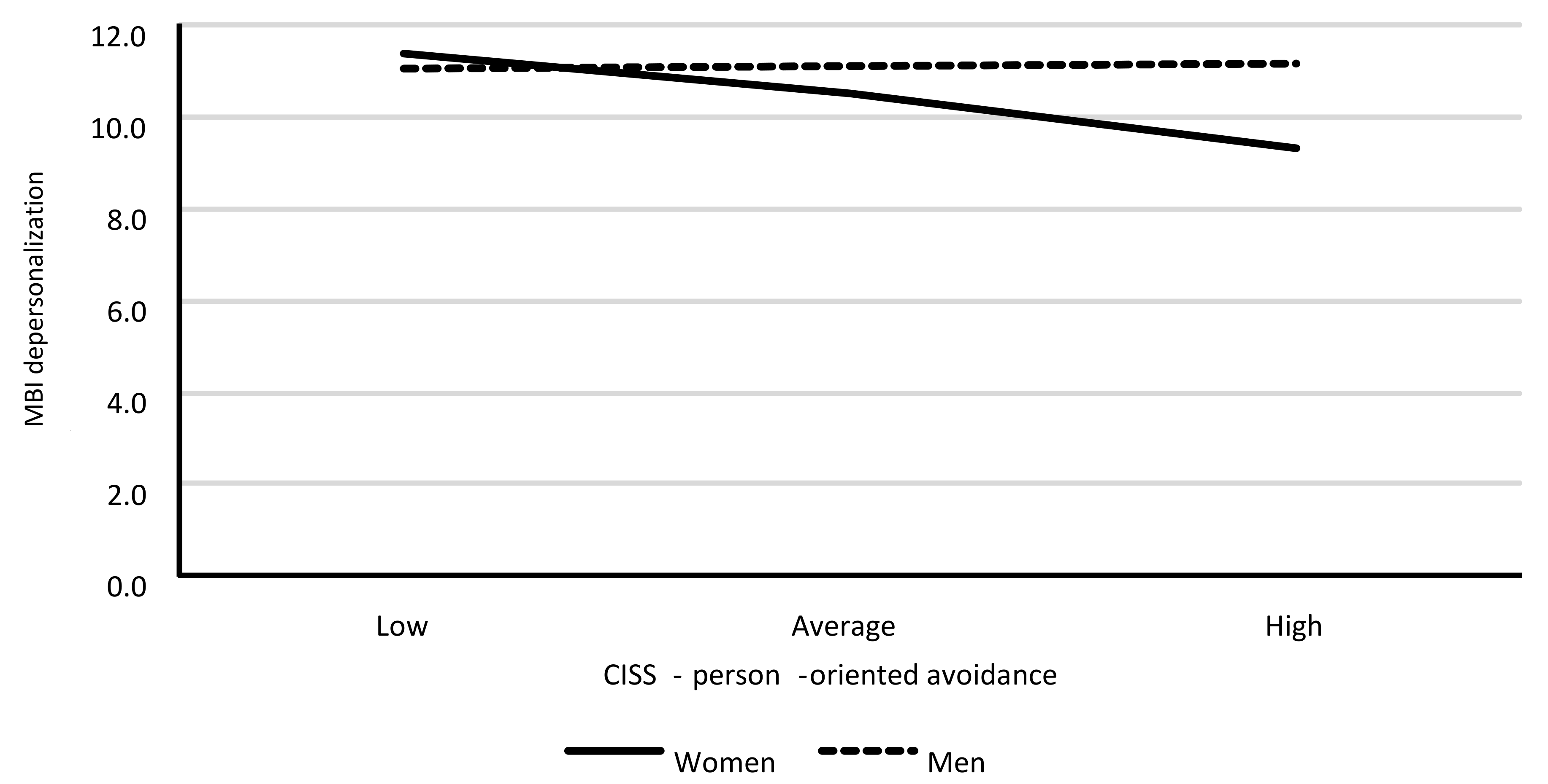 Ijerph 18 00355 g004