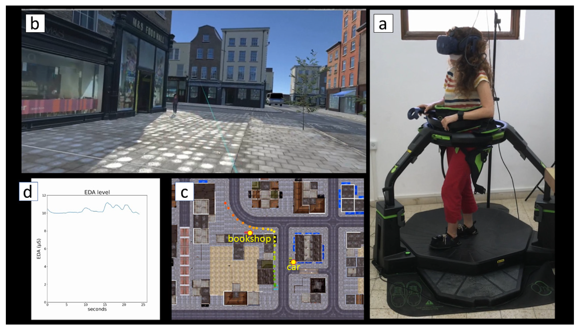 Ijerph 18 00364 g001