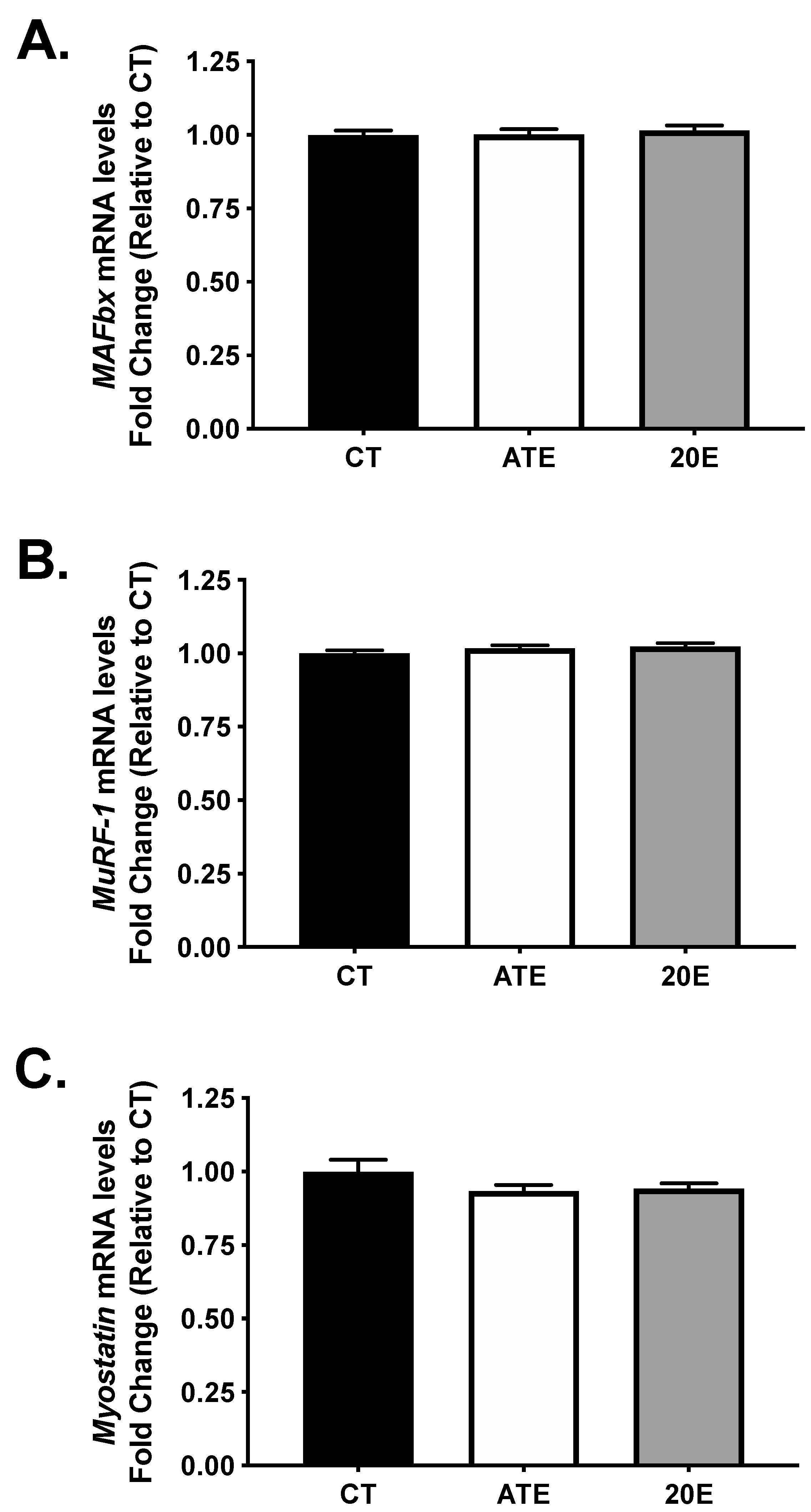 Ijerph 18 00370 g004