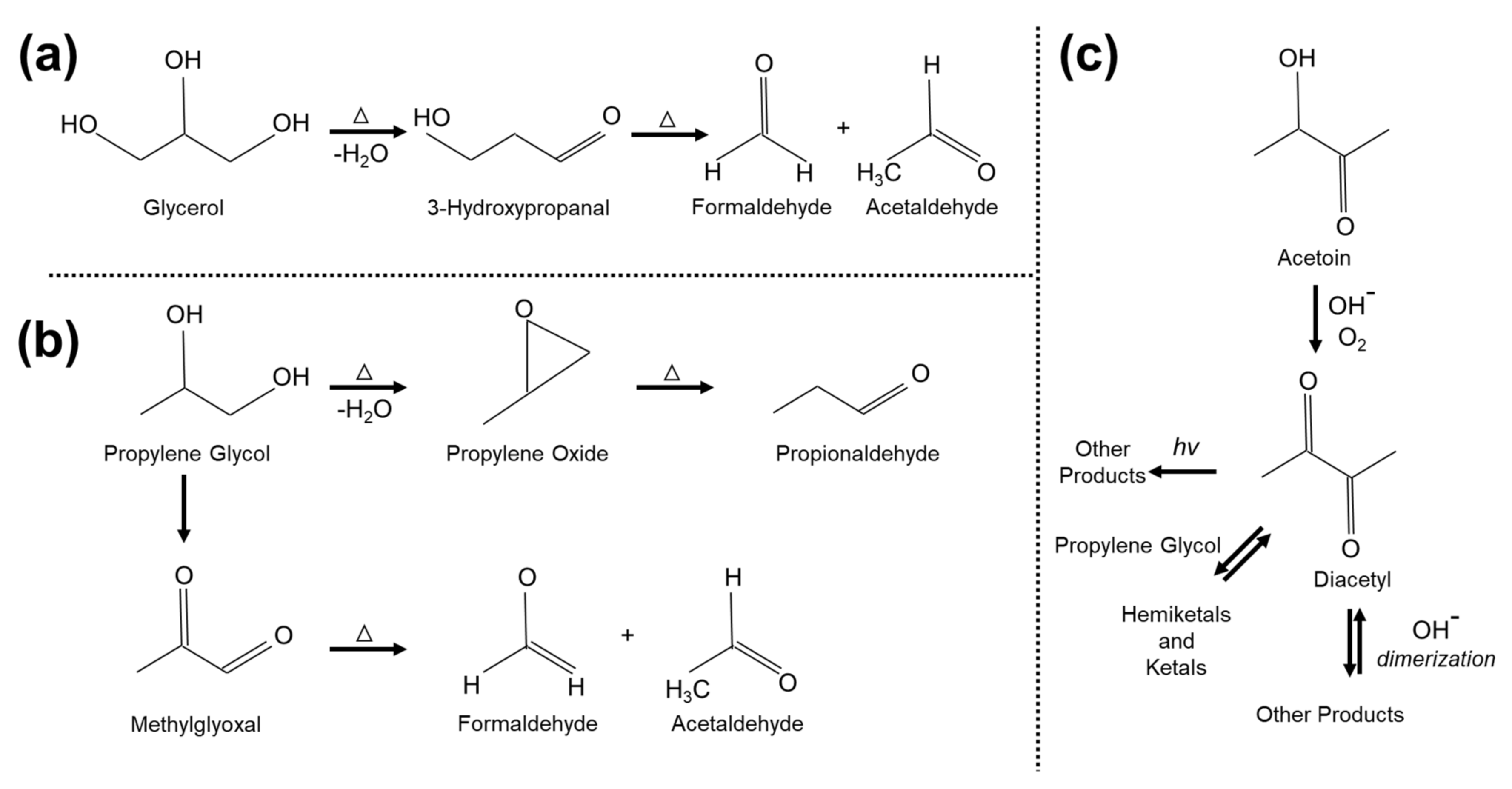 Ijerph 18 00385 g001