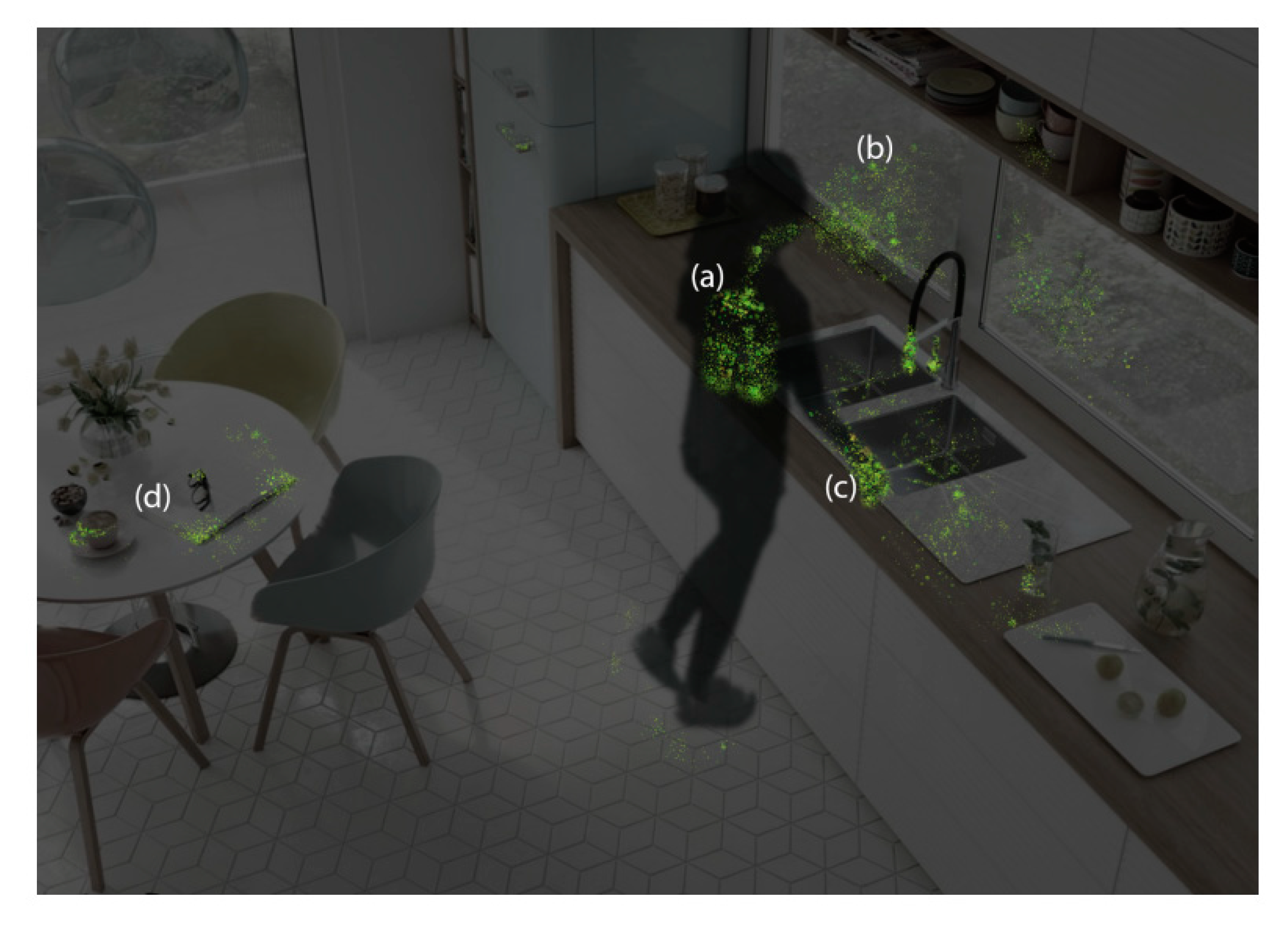 Ijerph 18 00395 g002 Ijerph 18 00395 g002