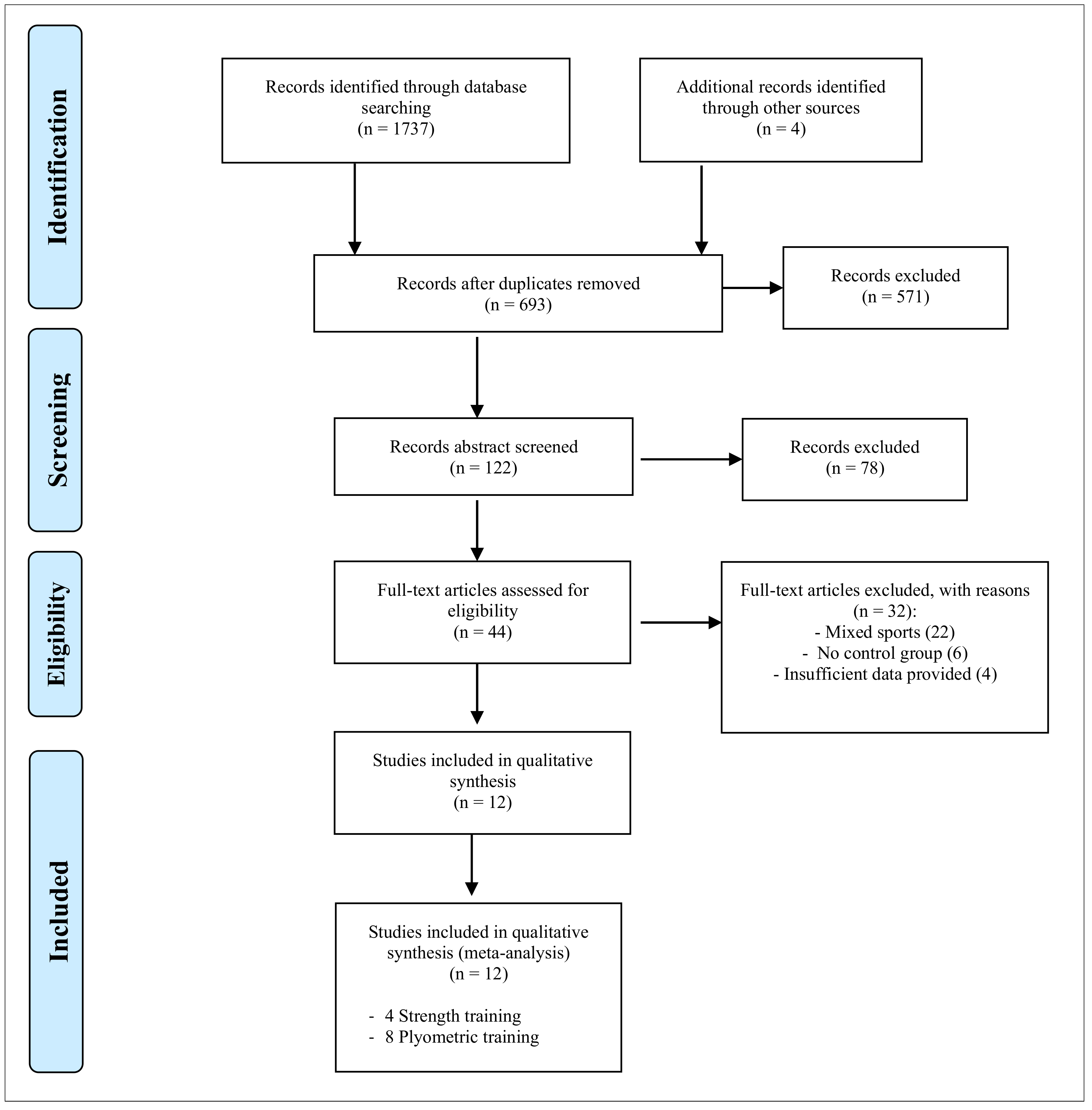 Ijerph 18 00401 g001 Ijerph 18 00401 g001