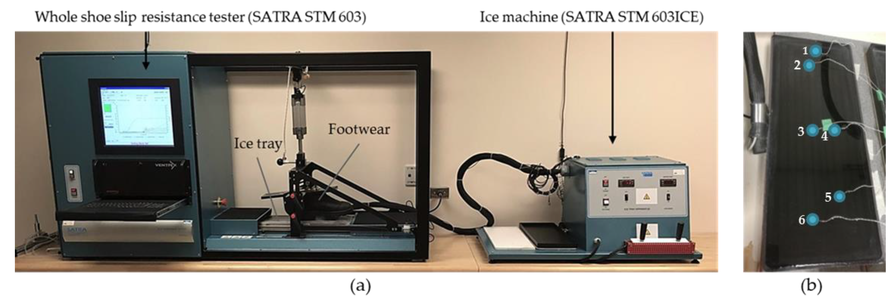 Ijerph 18 00405 g002