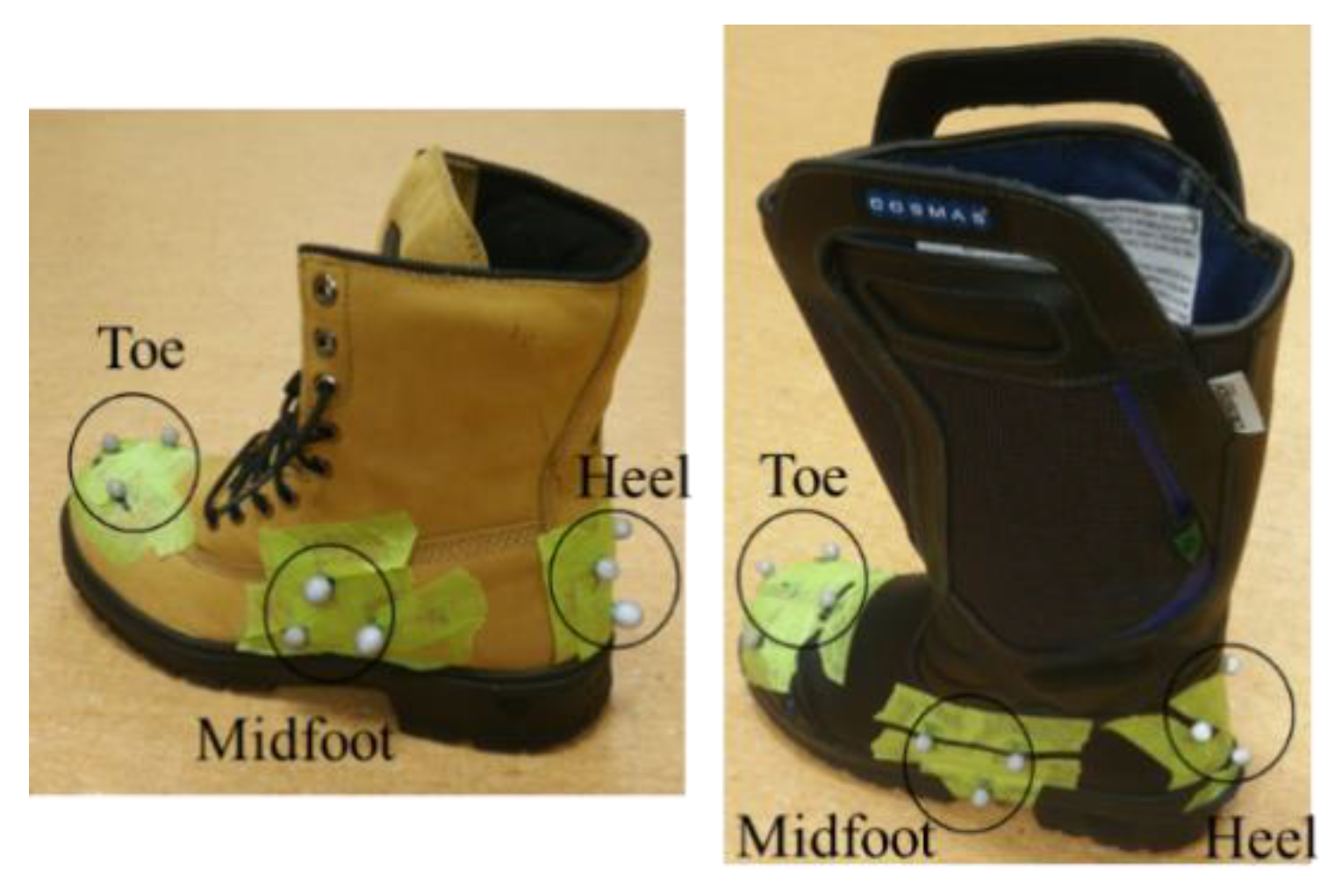 Ijerph 18 00405 g006