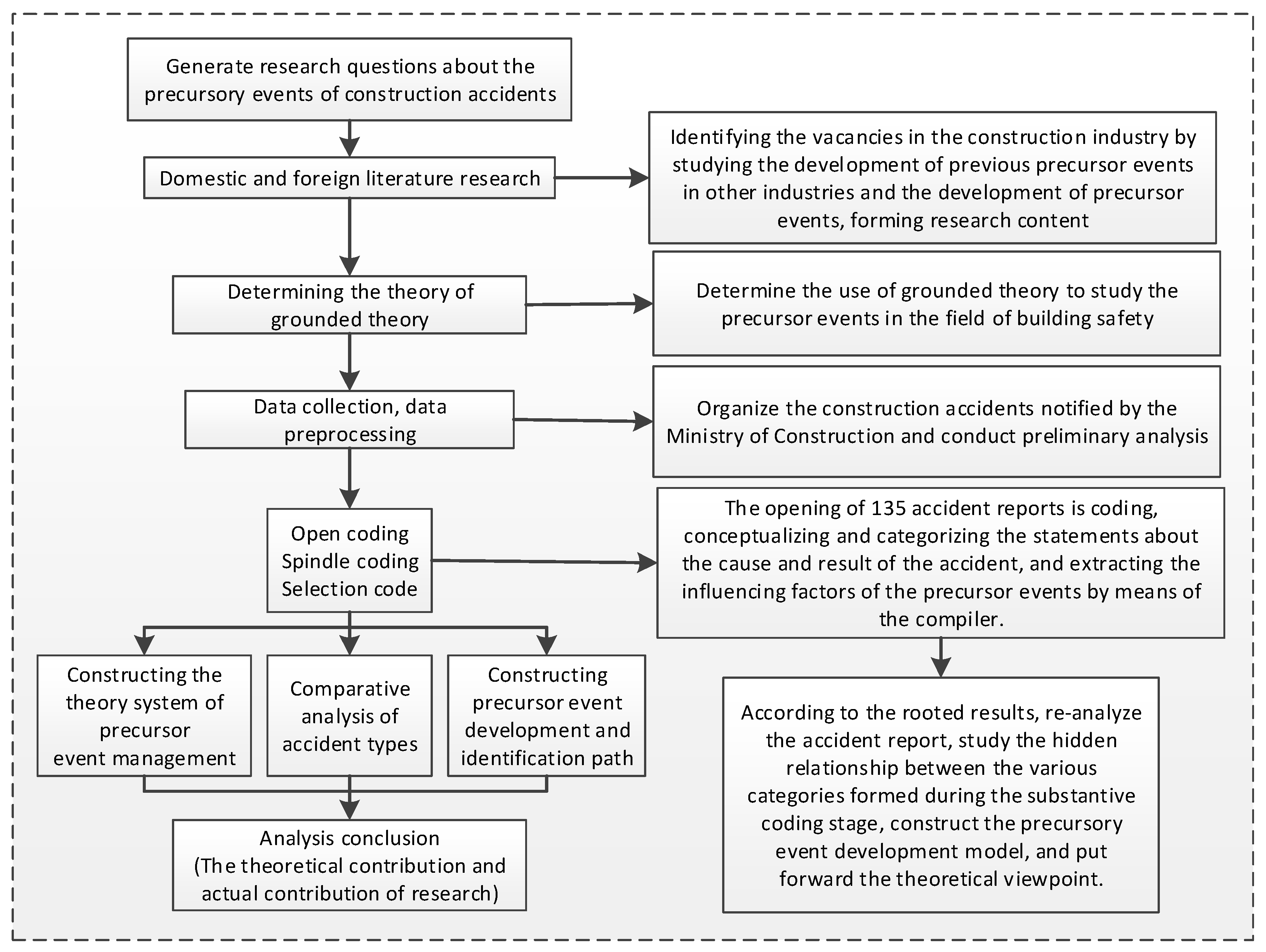 Ijerph 18 00410 g001