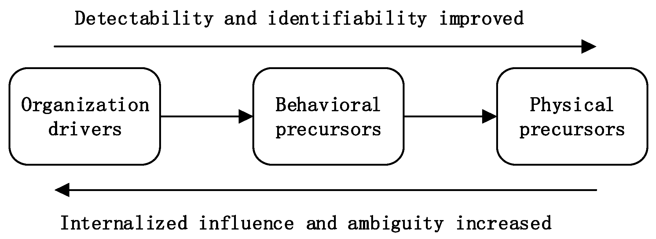 Ijerph 18 00410 g006