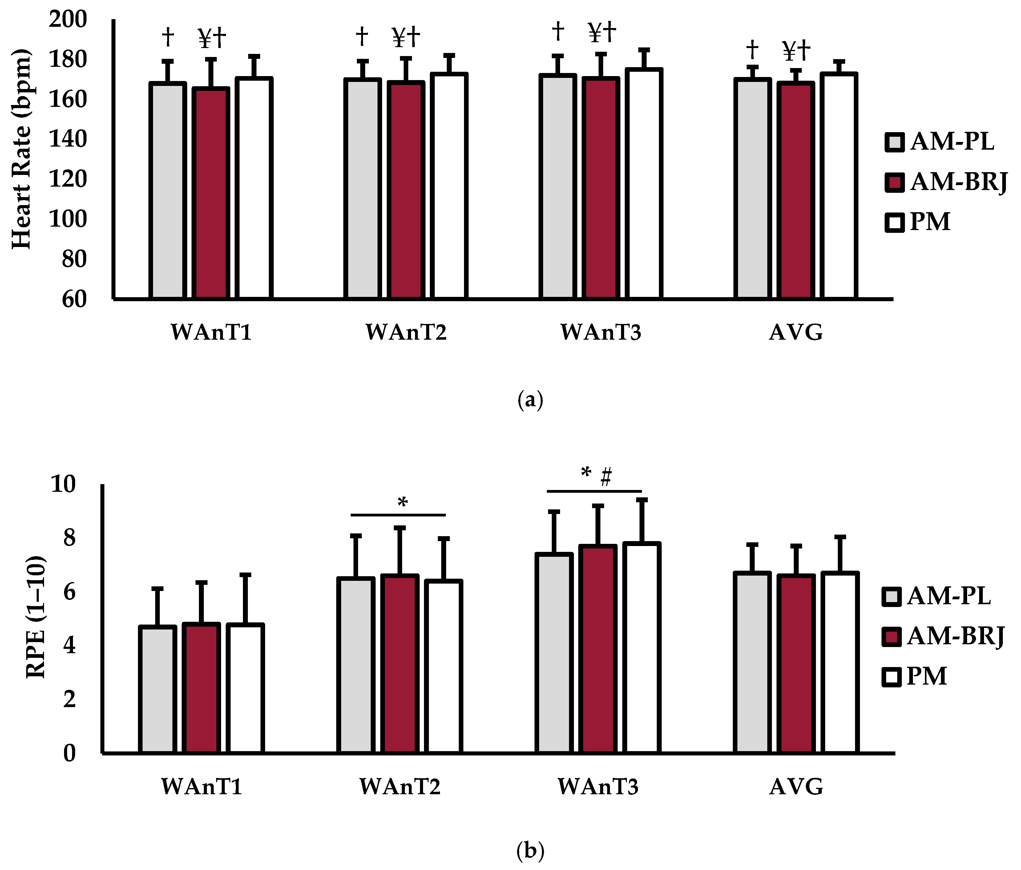 Ijerph 18 00412 g002