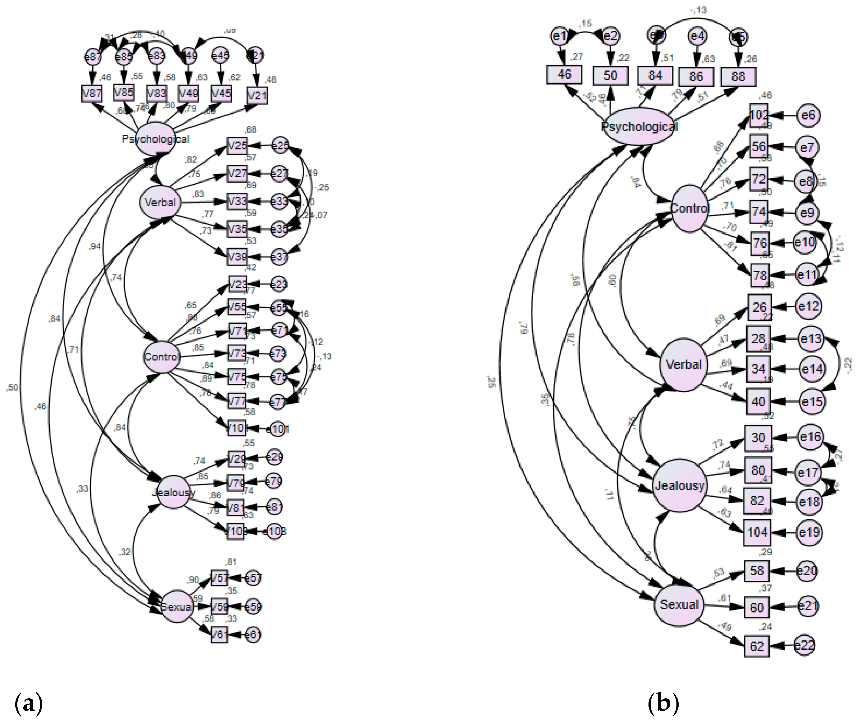 Ijerph 18 00421 g002