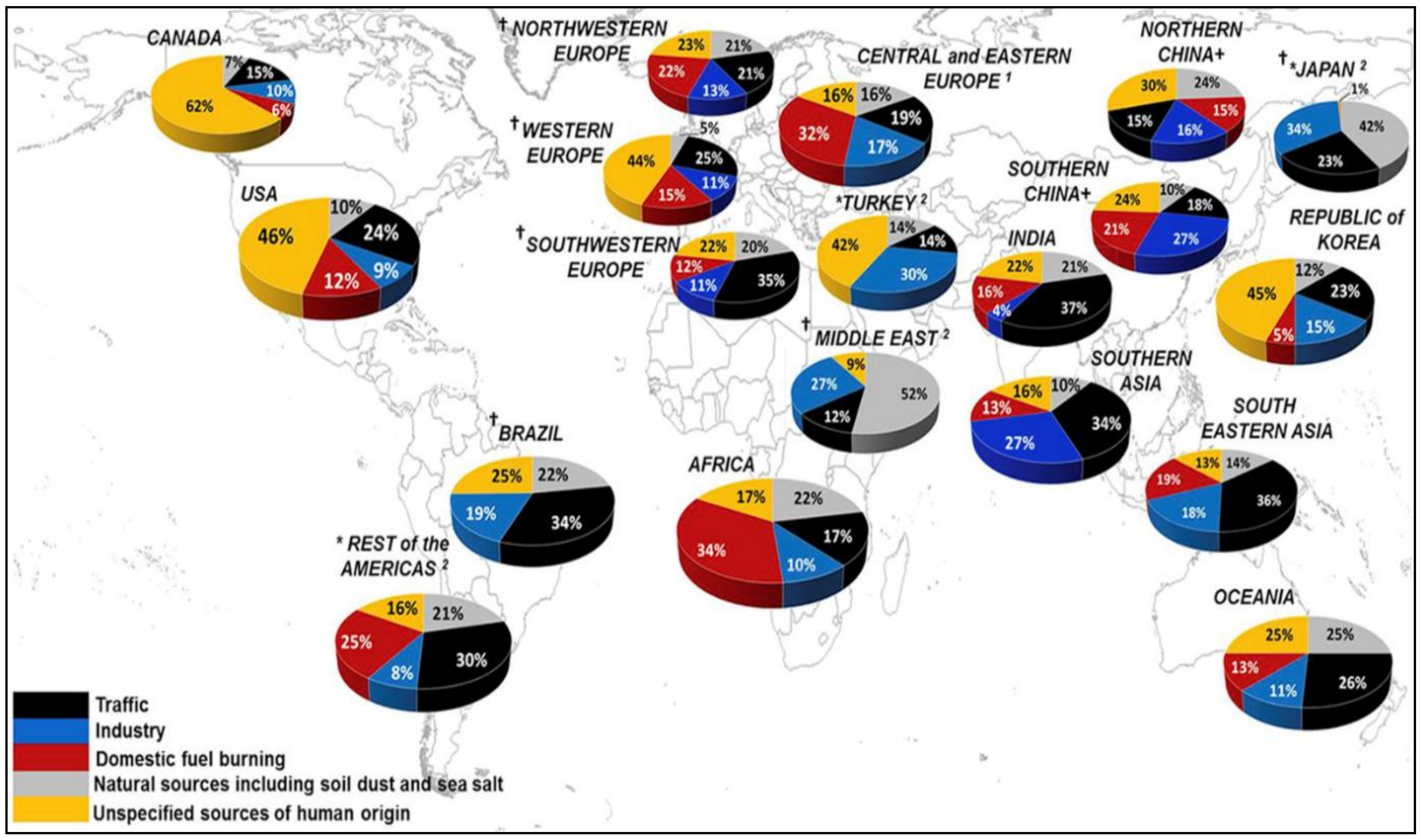 Ijerph 18 00428 g001