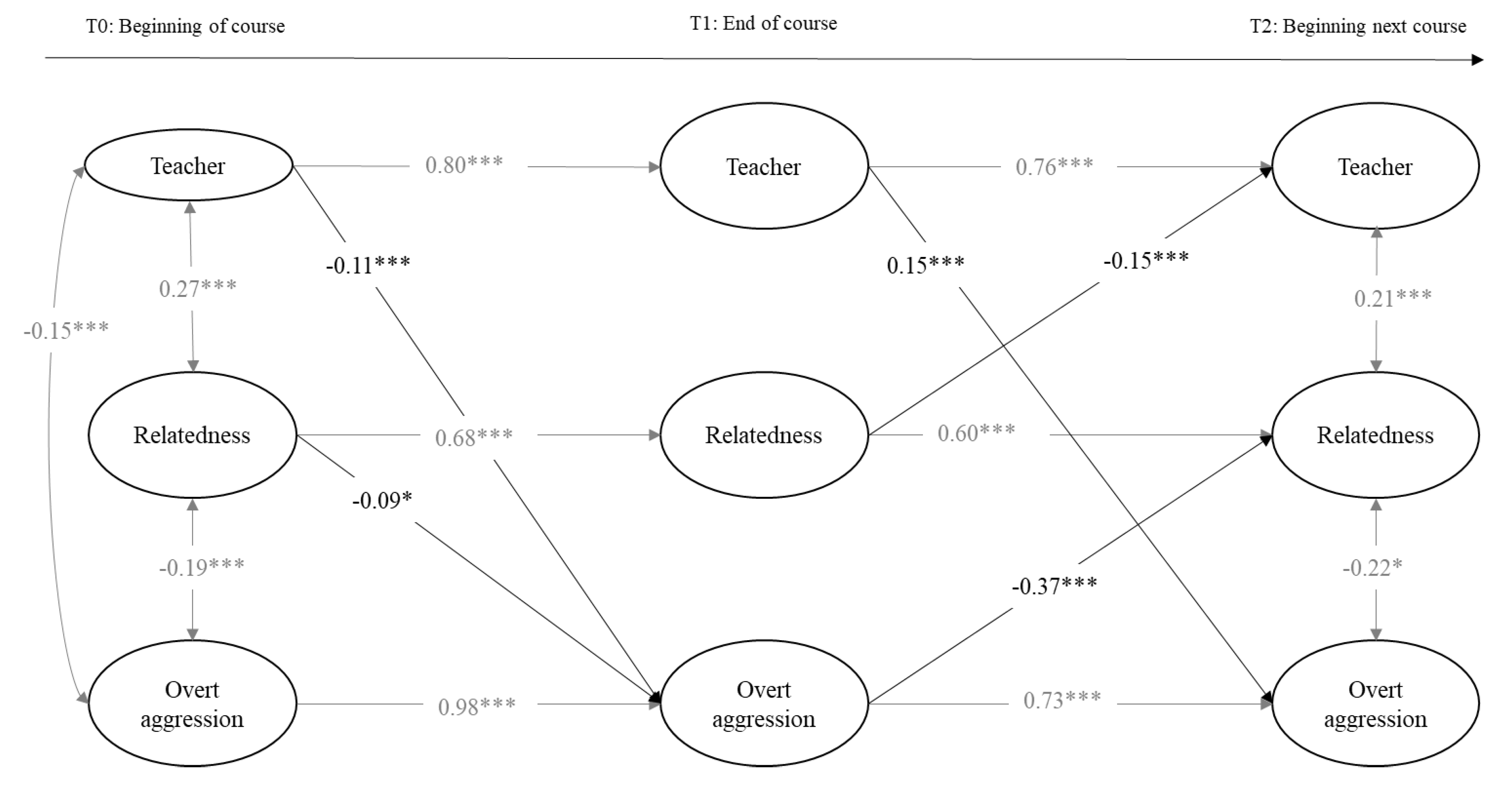 Ijerph 18 00436 g001