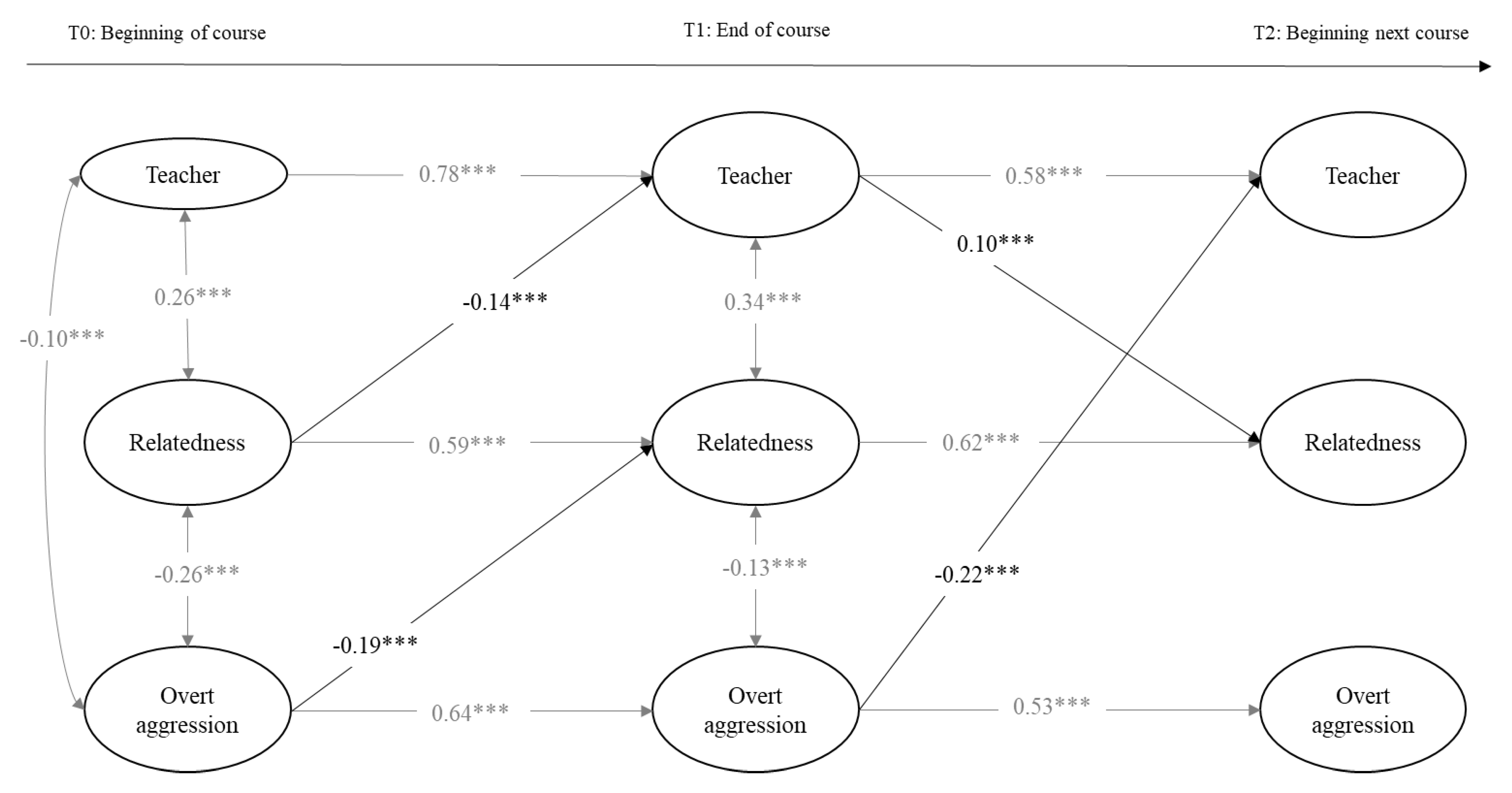 Ijerph 18 00436 g002