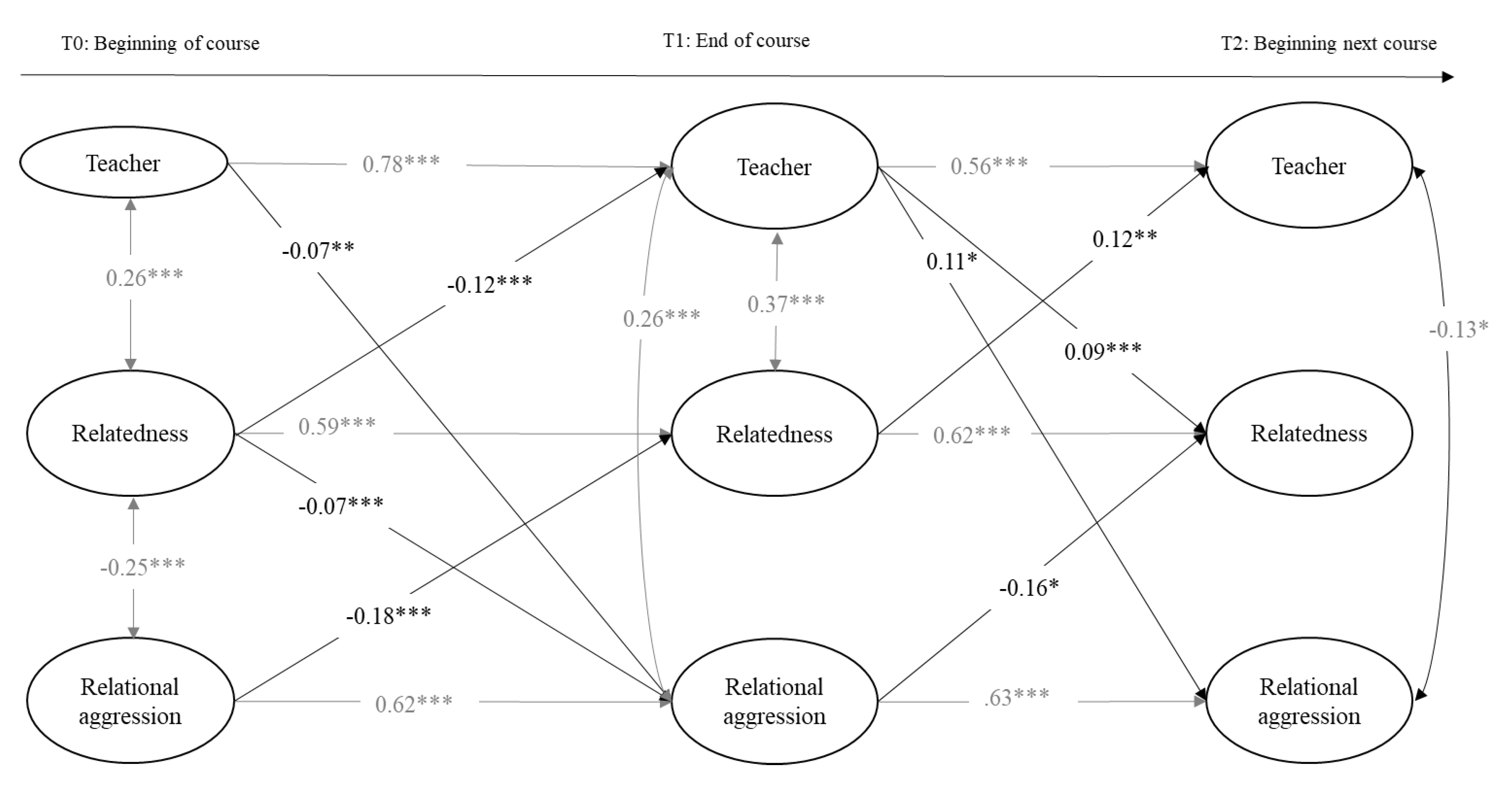 Ijerph 18 00436 g004