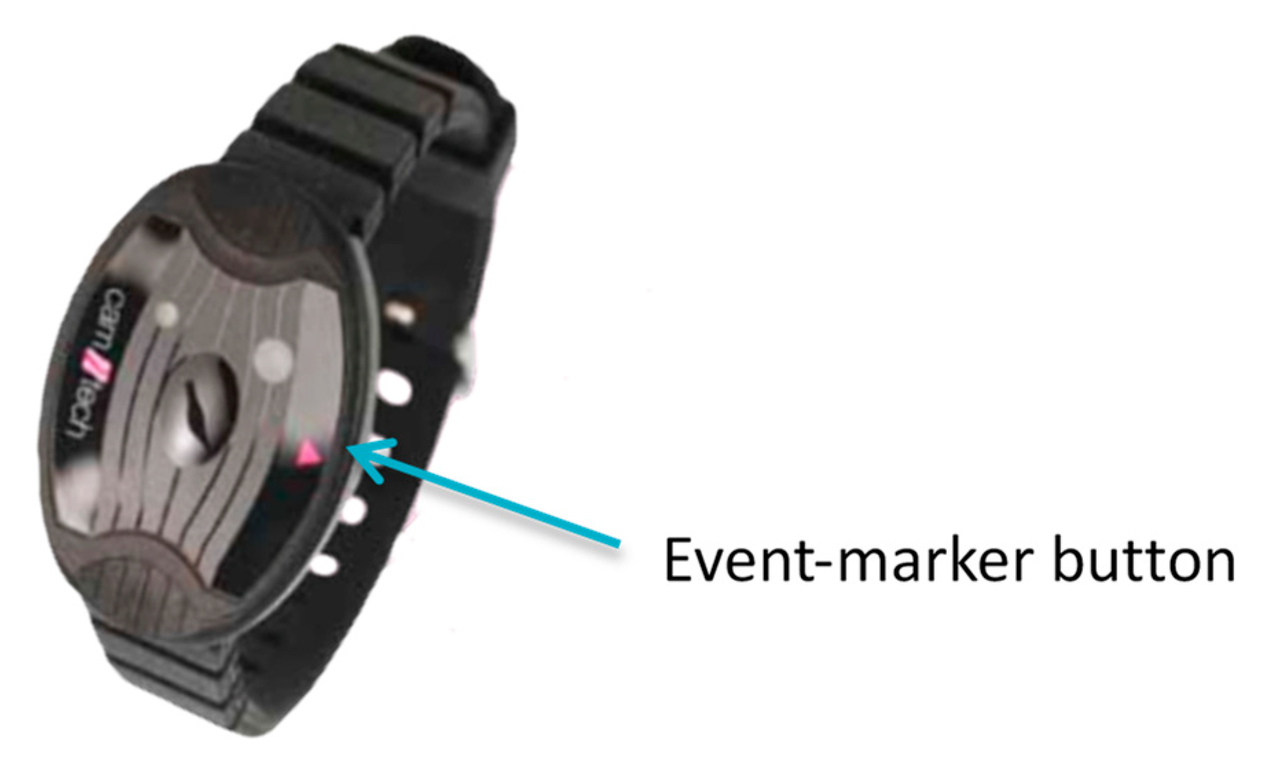 Ijerph 18 00438 g002