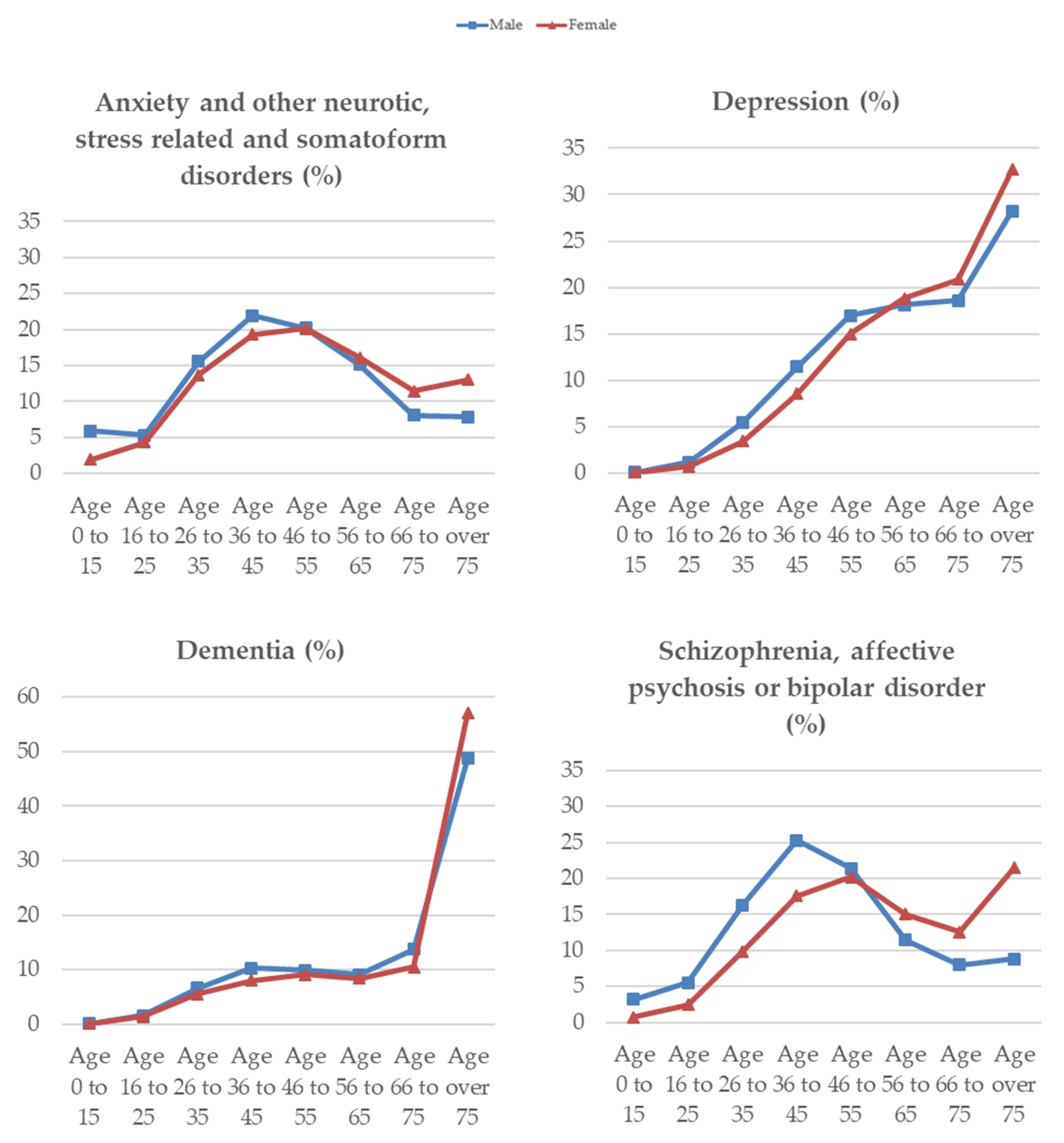 Ijerph 18 00458 g001 Ijerph 18 00458 g001