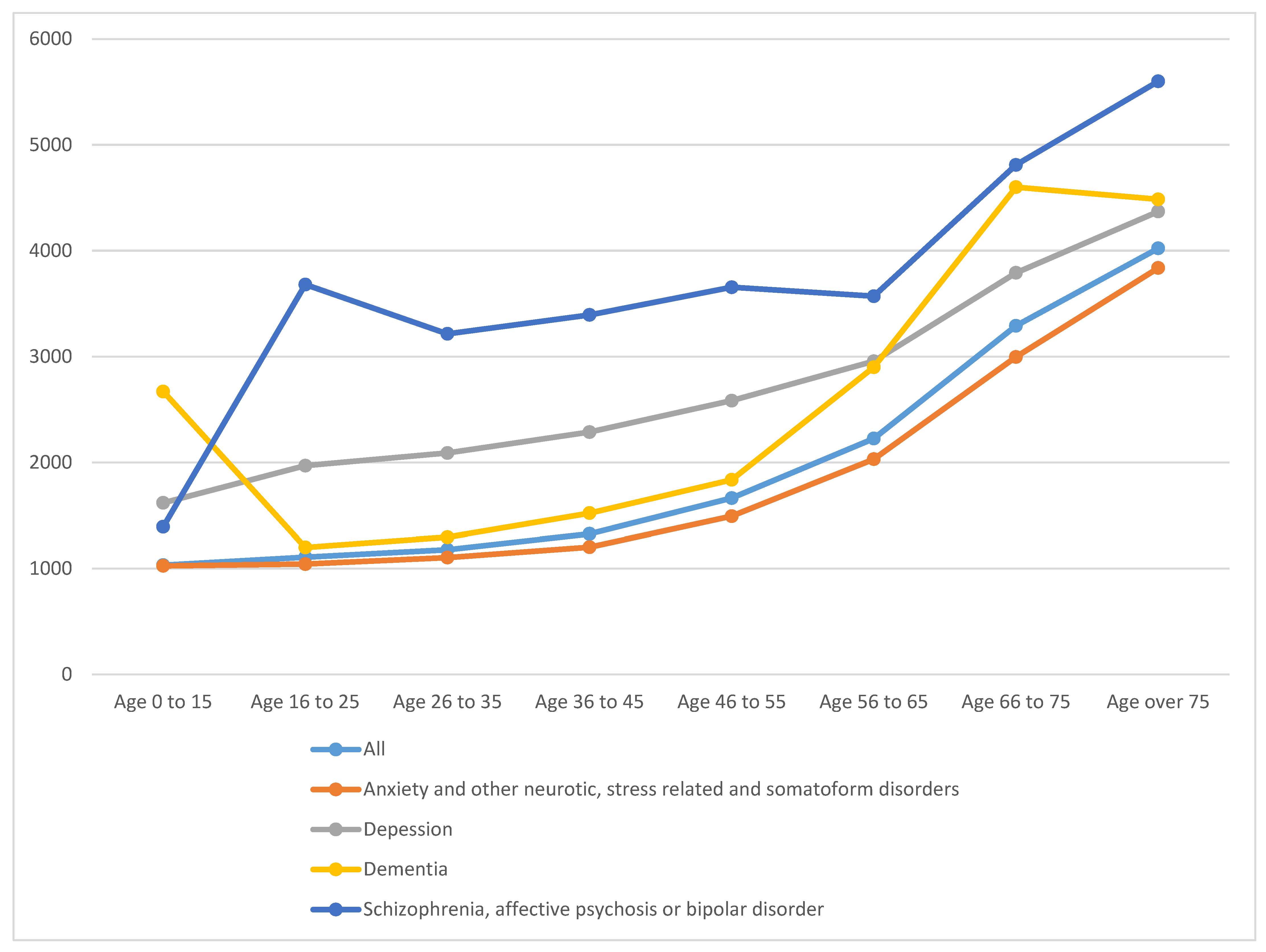 Ijerph 18 00458 g002 Ijerph 18 00458 g002