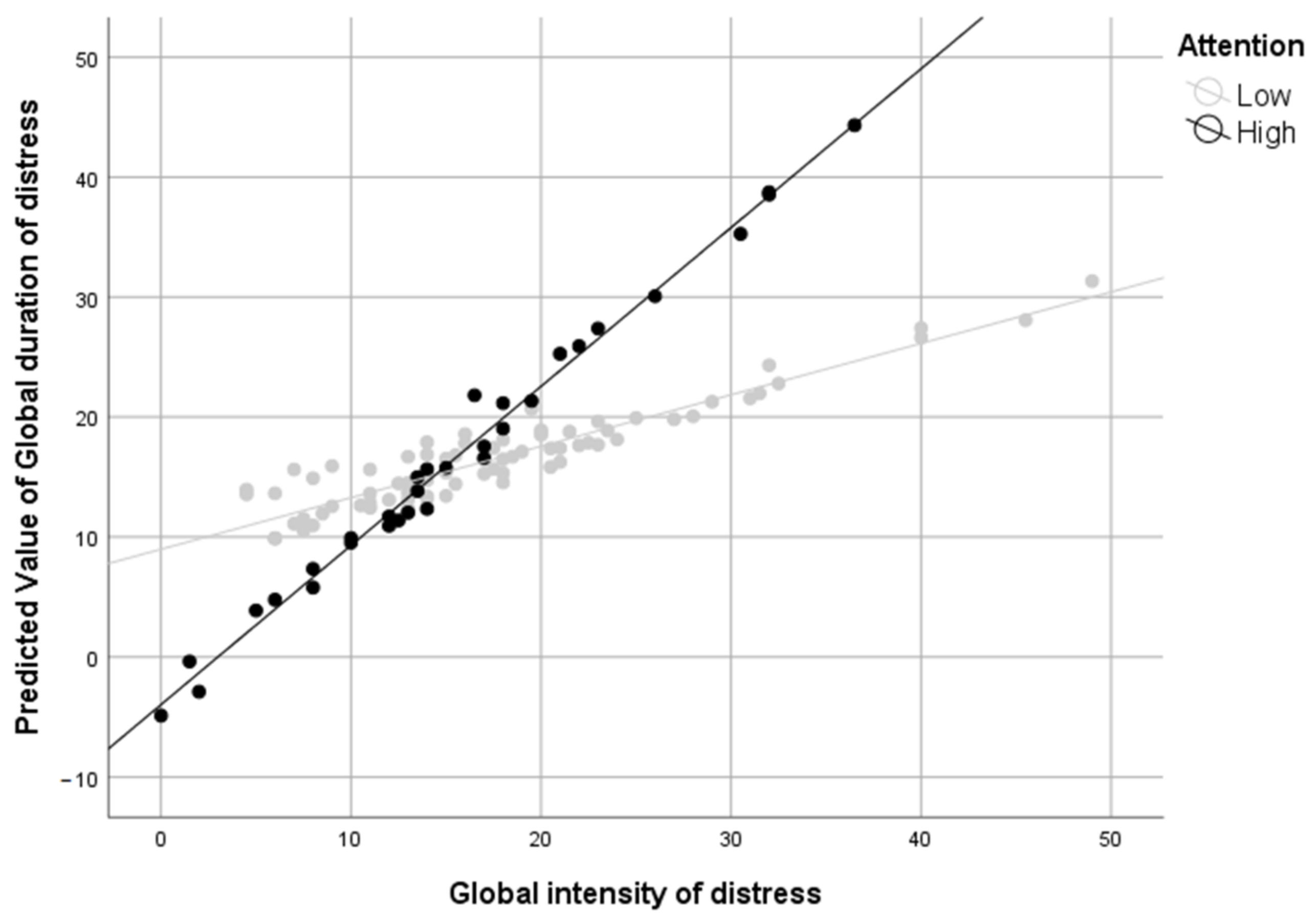 Ijerph 18 00459 g001