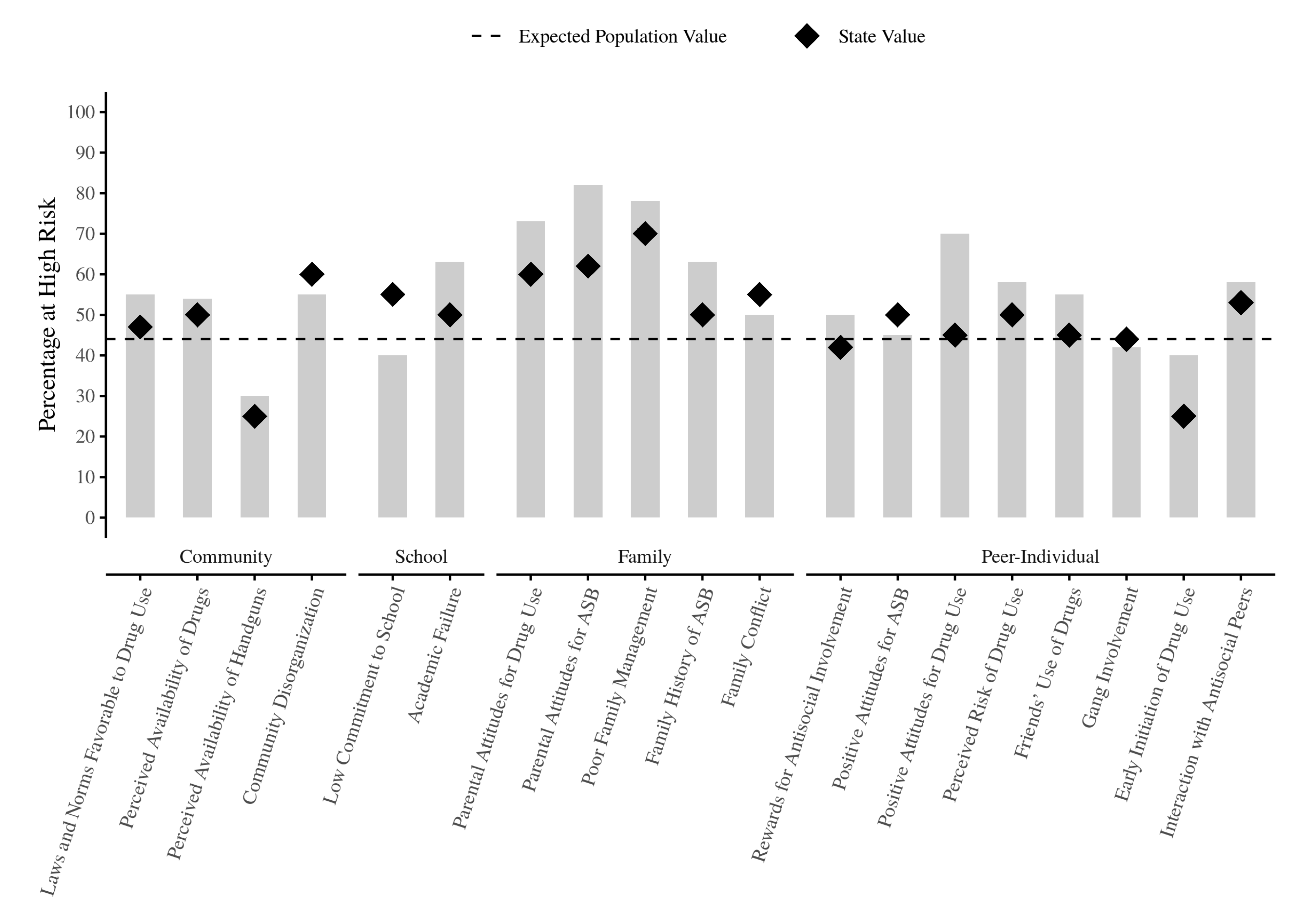 Ijerph 18 00470 g001