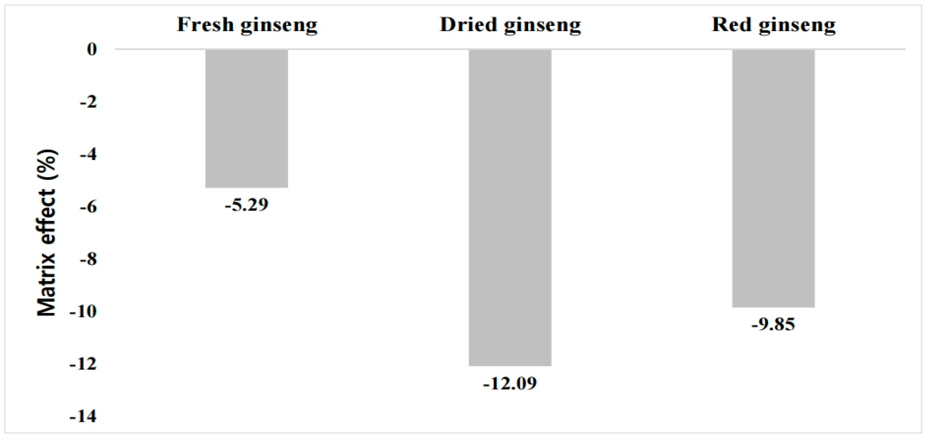 Ijerph 18 00471 g001