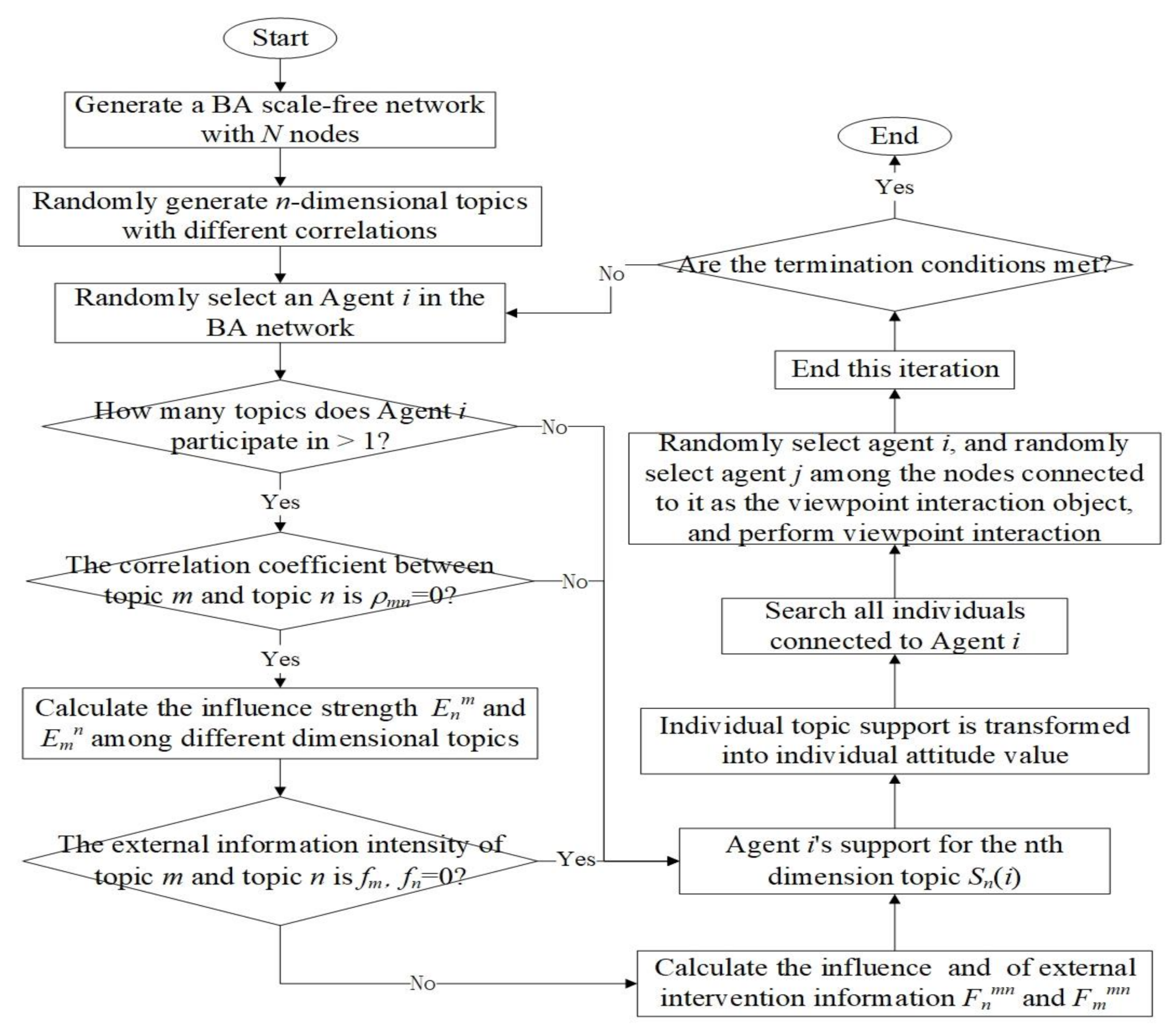 Ijerph 18 00472 g002