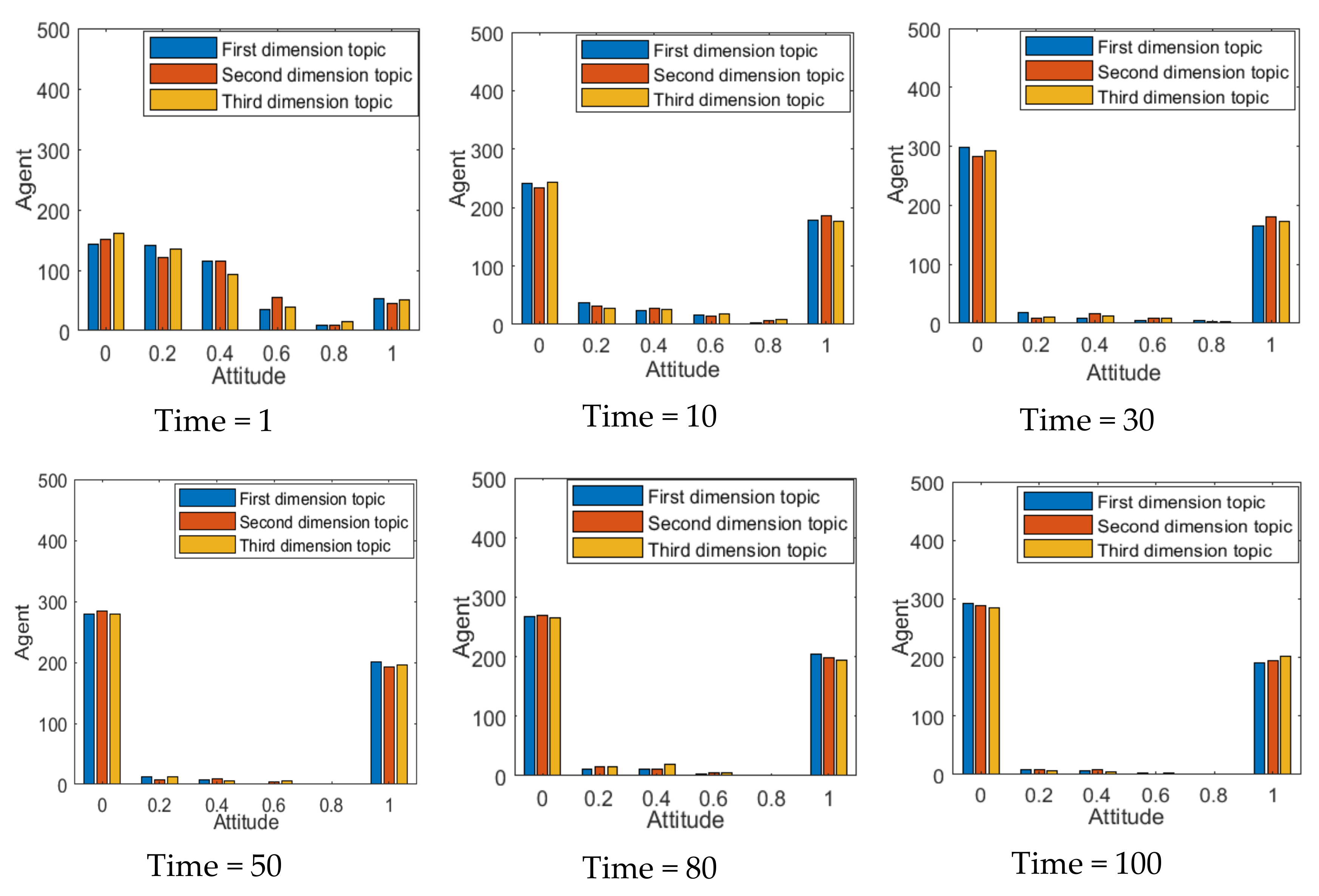 Ijerph 18 00472 g010