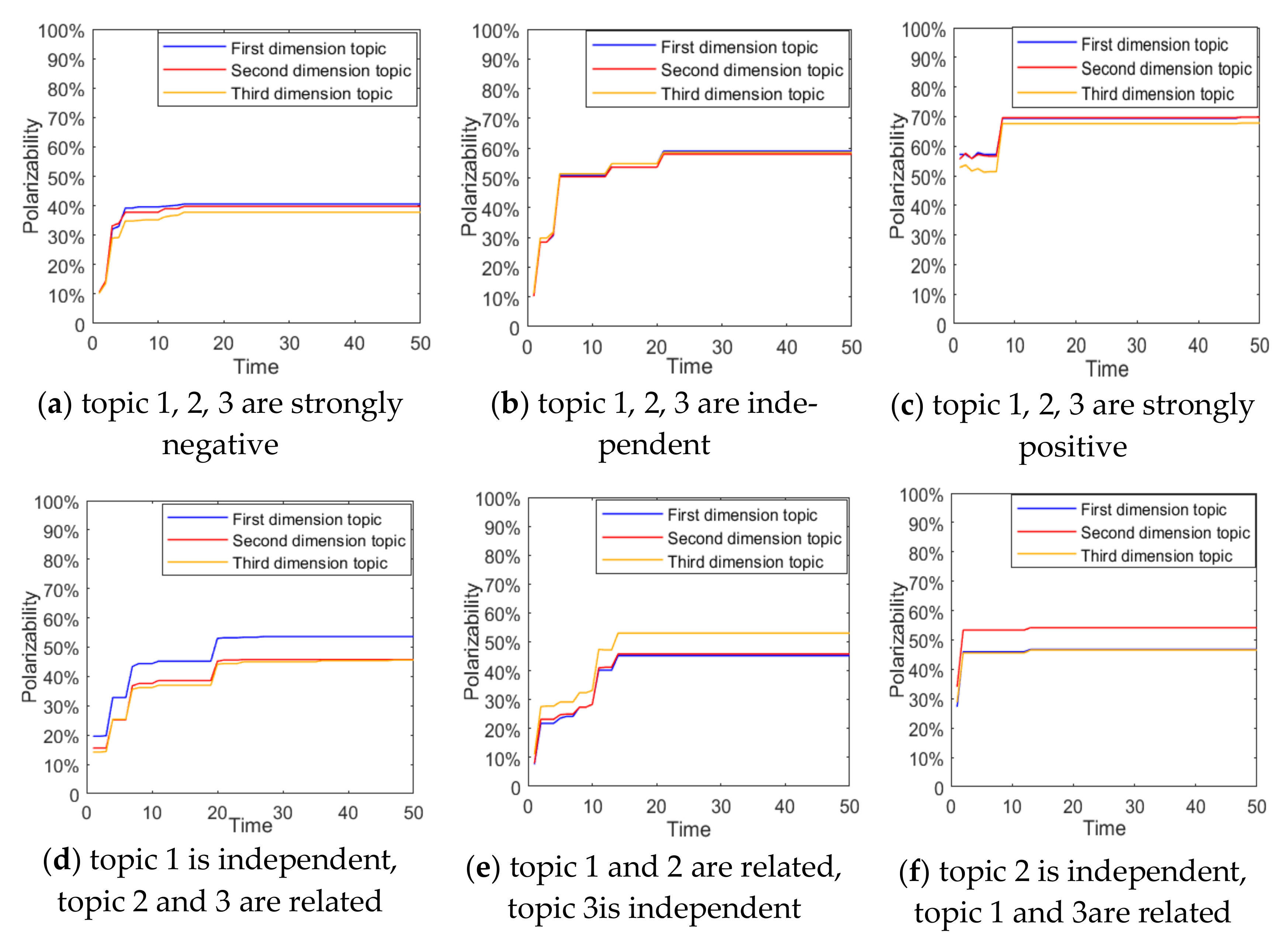 Ijerph 18 00472 g013