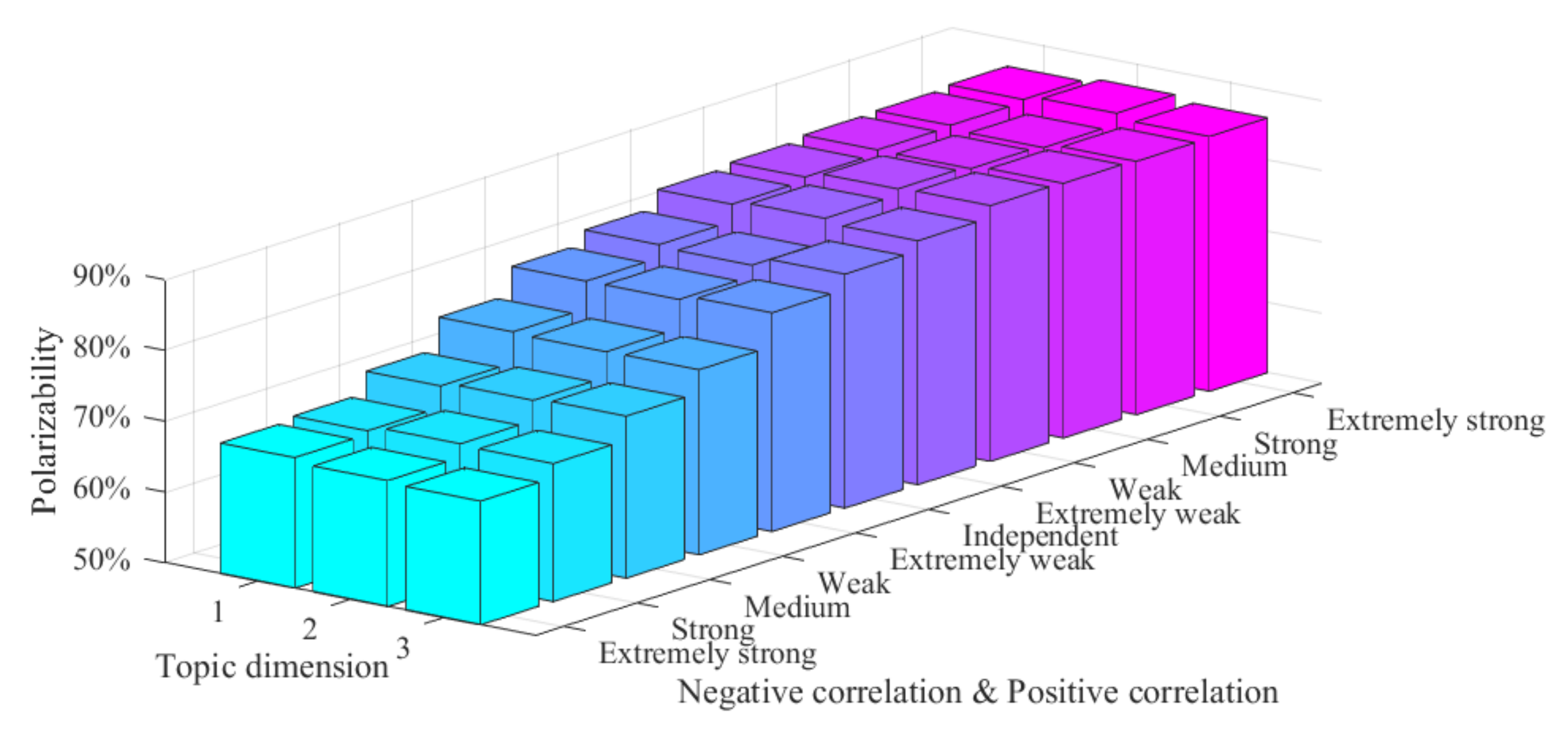 Ijerph 18 00472 g014