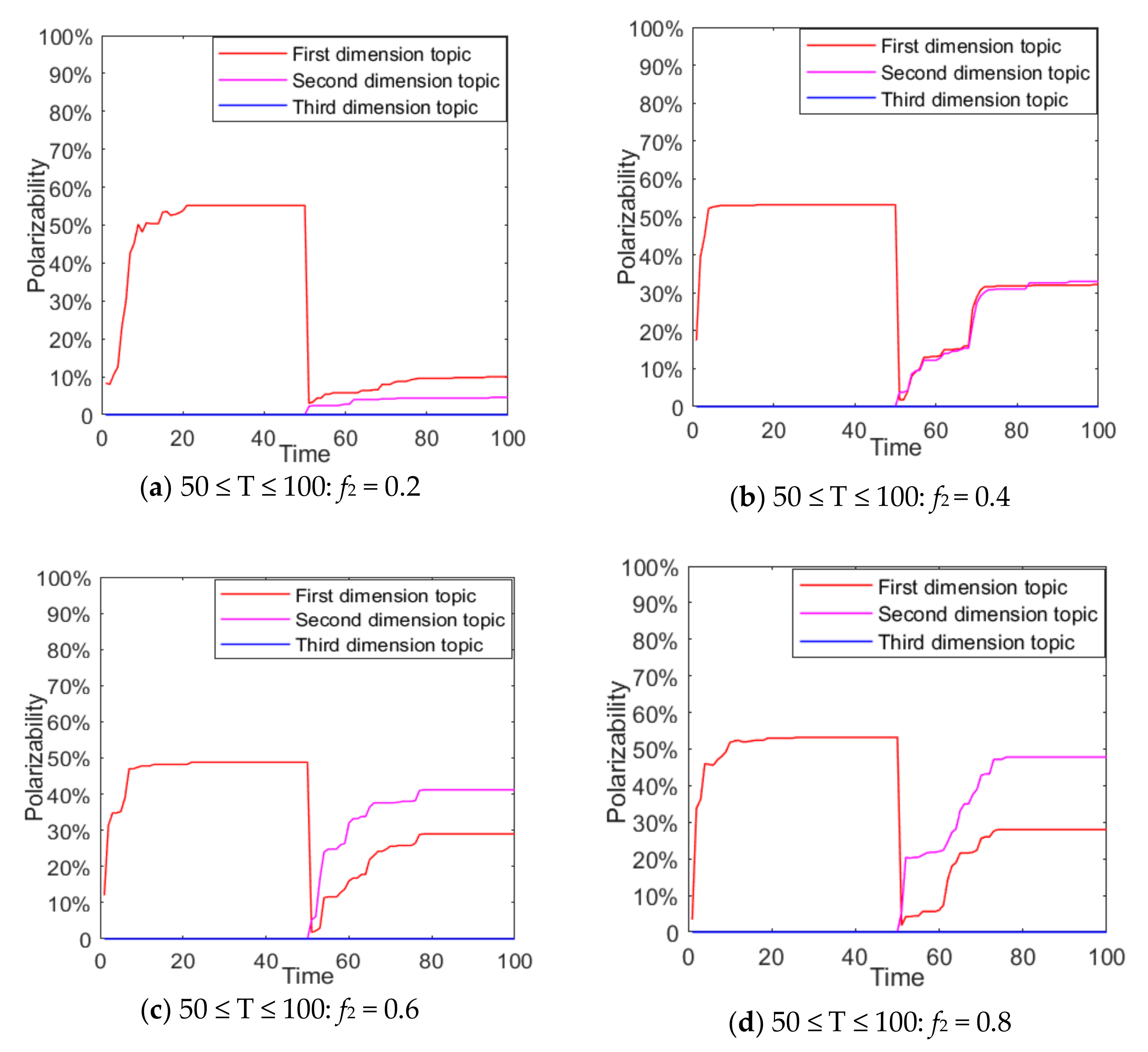 Ijerph 18 00472 g017