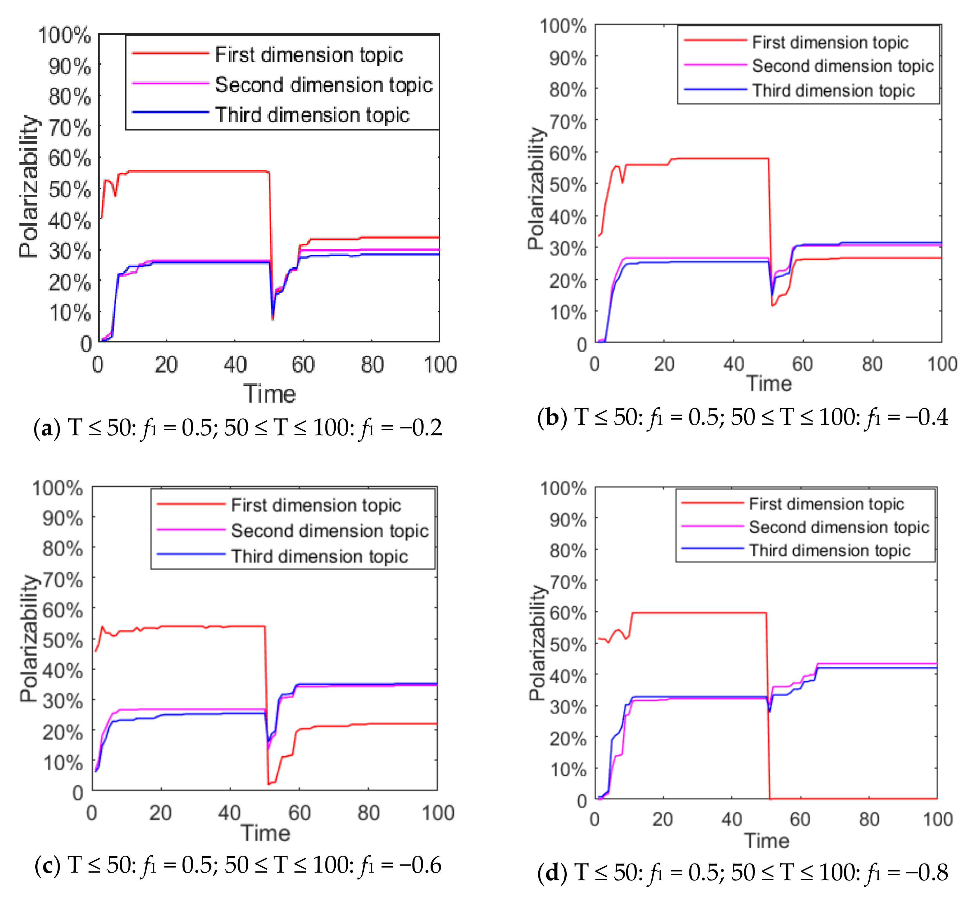 Ijerph 18 00472 g019