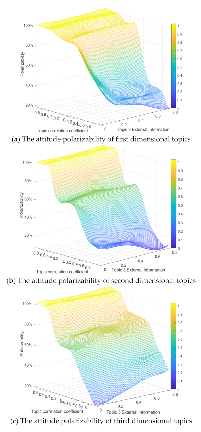 Ijerph 18 00472 g021