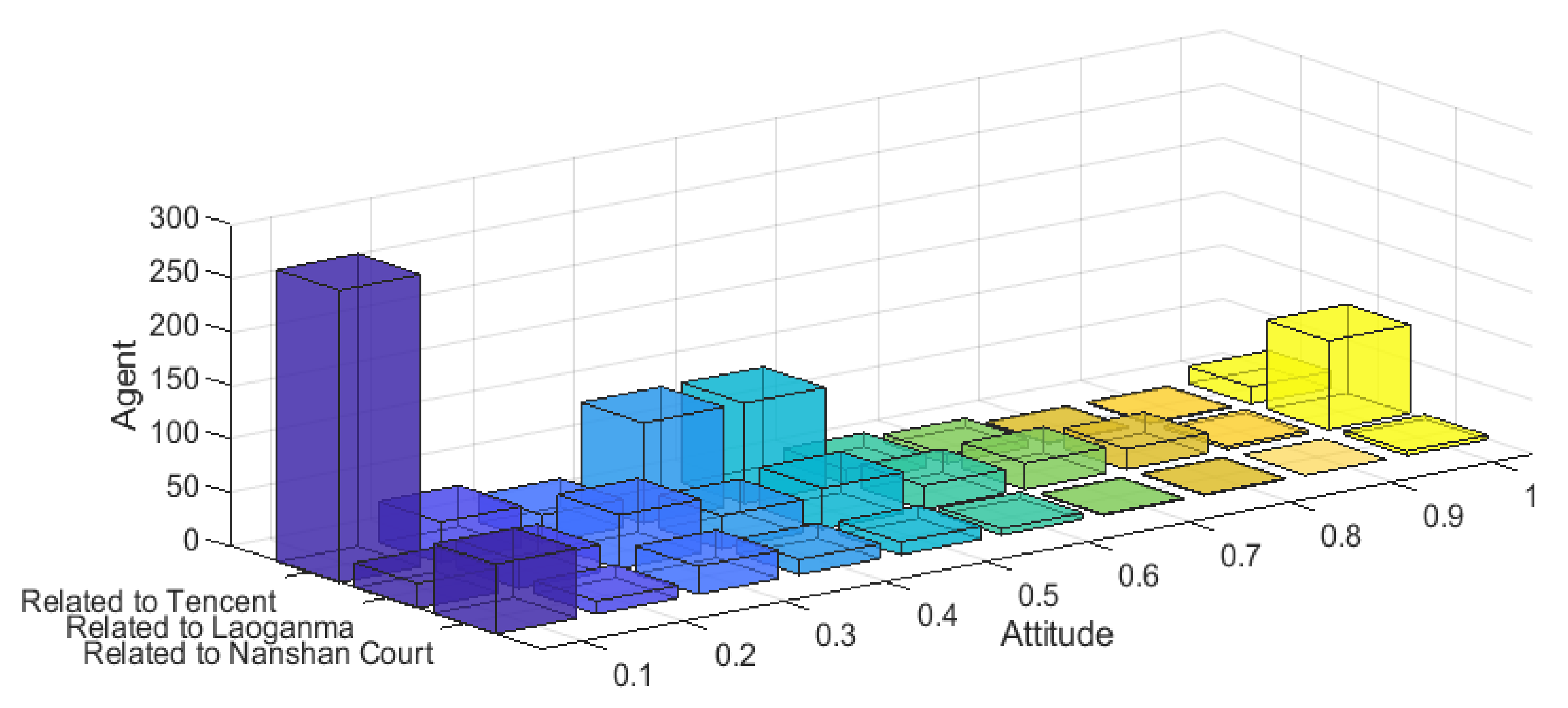 Ijerph 18 00472 g025