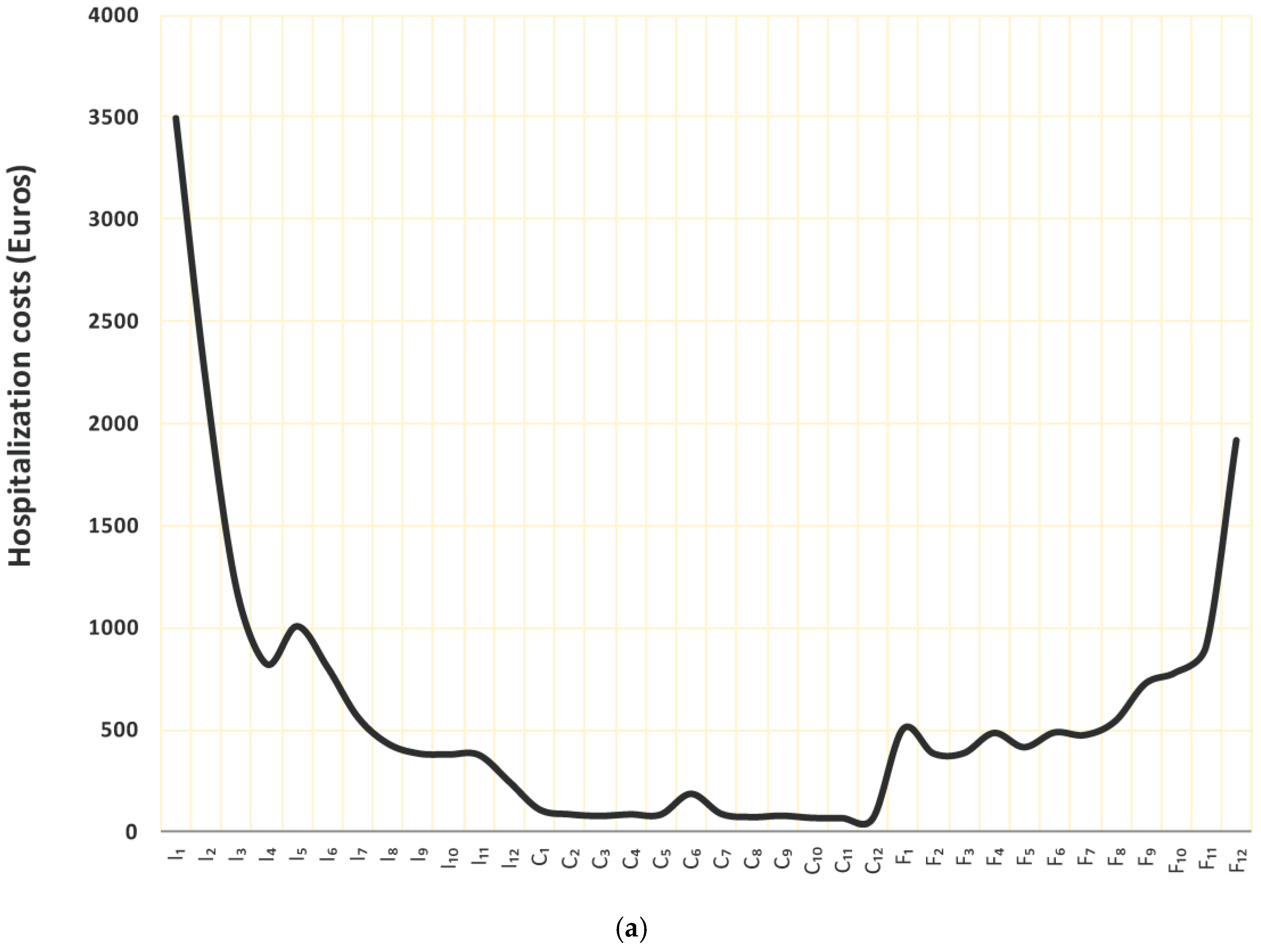 Ijerph 18 00474 g001a