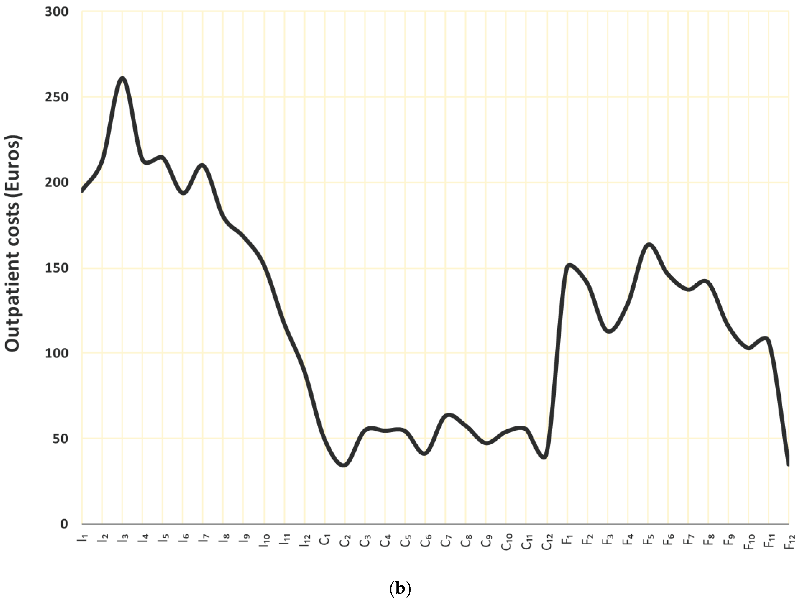 Ijerph 18 00474 g001b