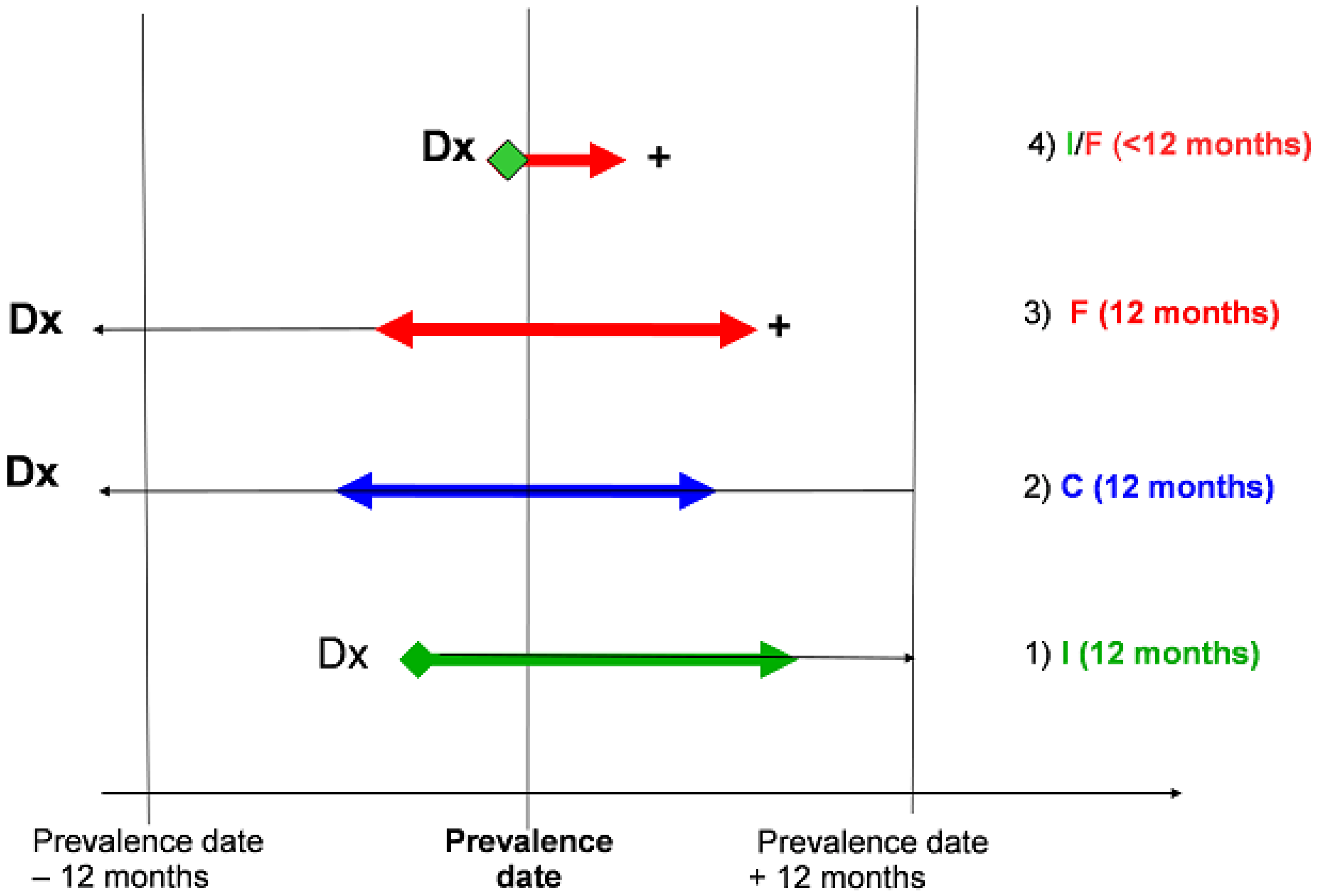 Ijerph 18 00474 g0a1