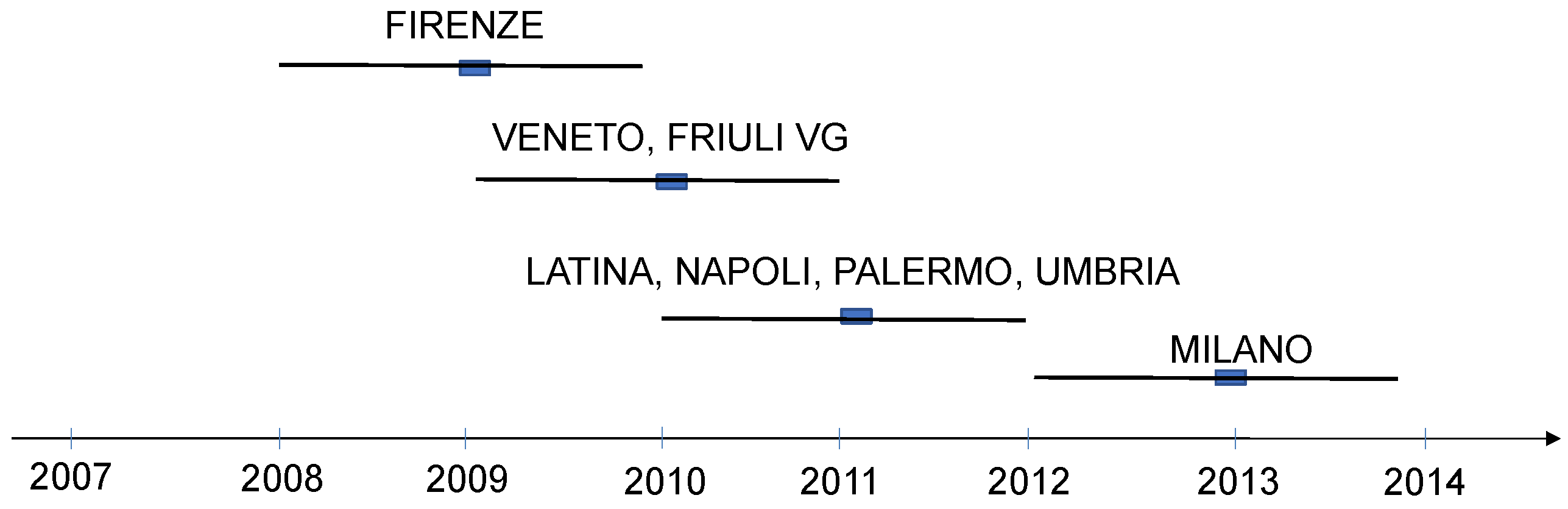 Ijerph 18 00474 g0a2