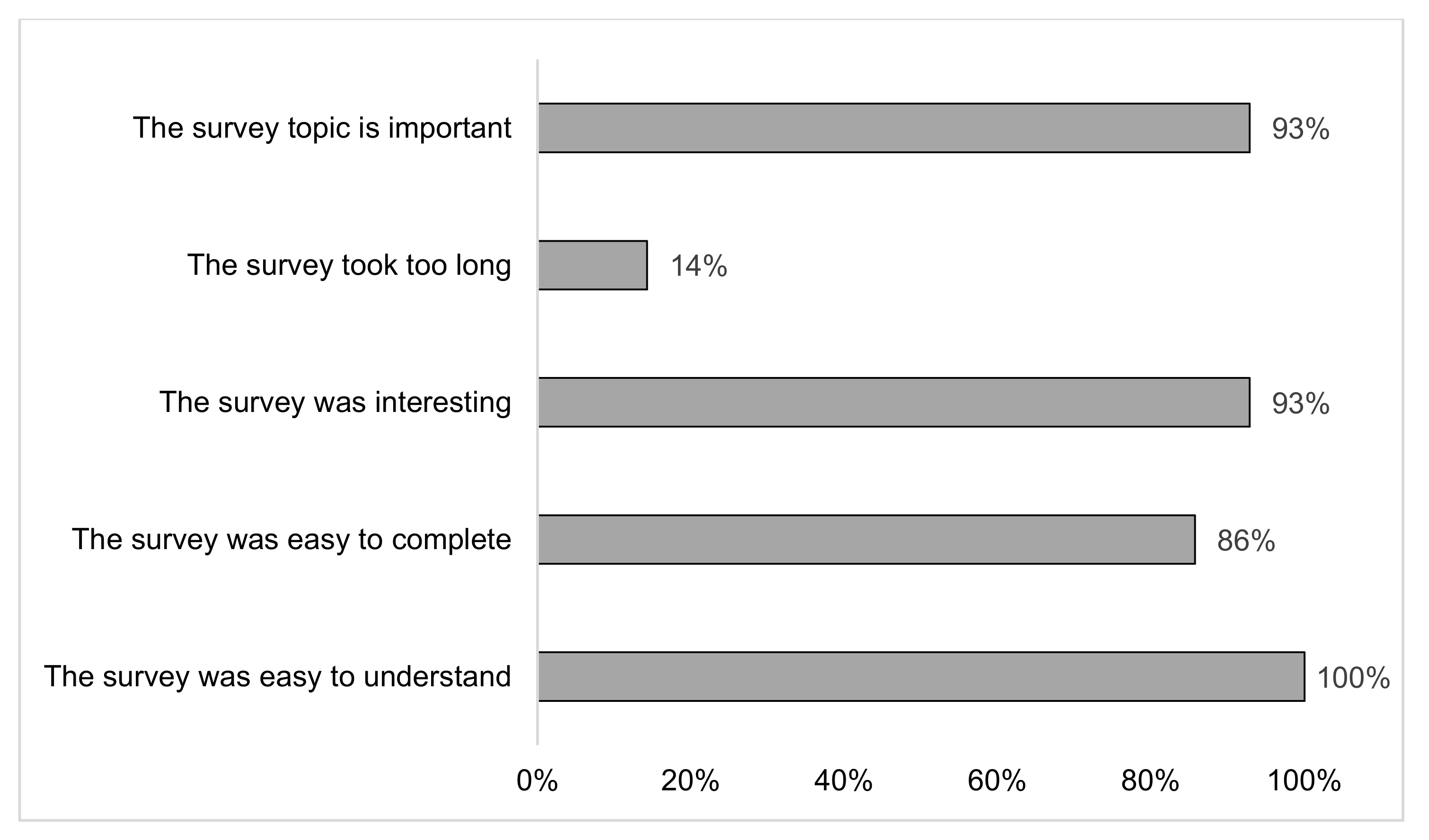 Ijerph 18 00480 g001