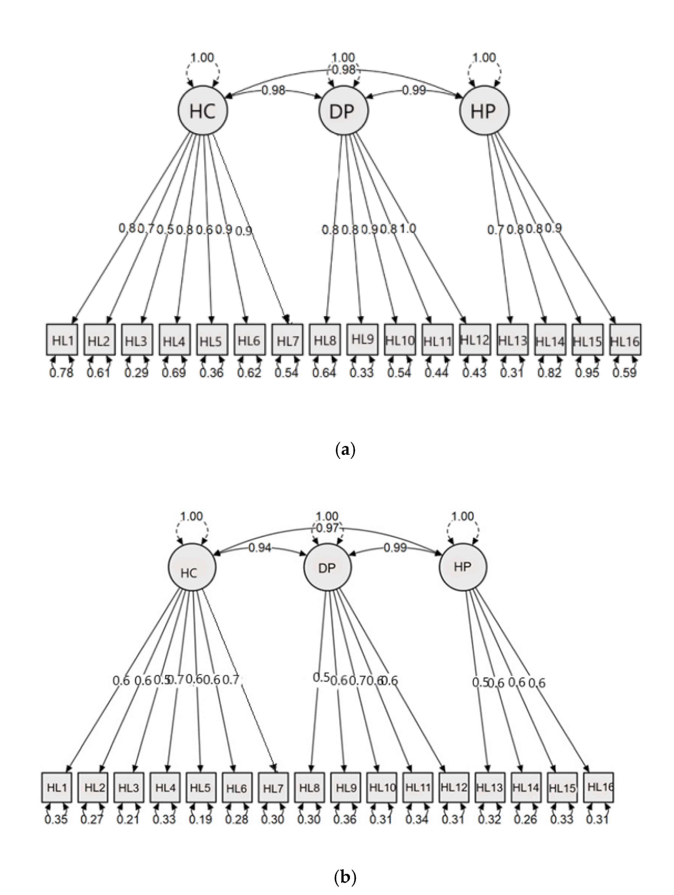 Ijerph 18 00495 g001