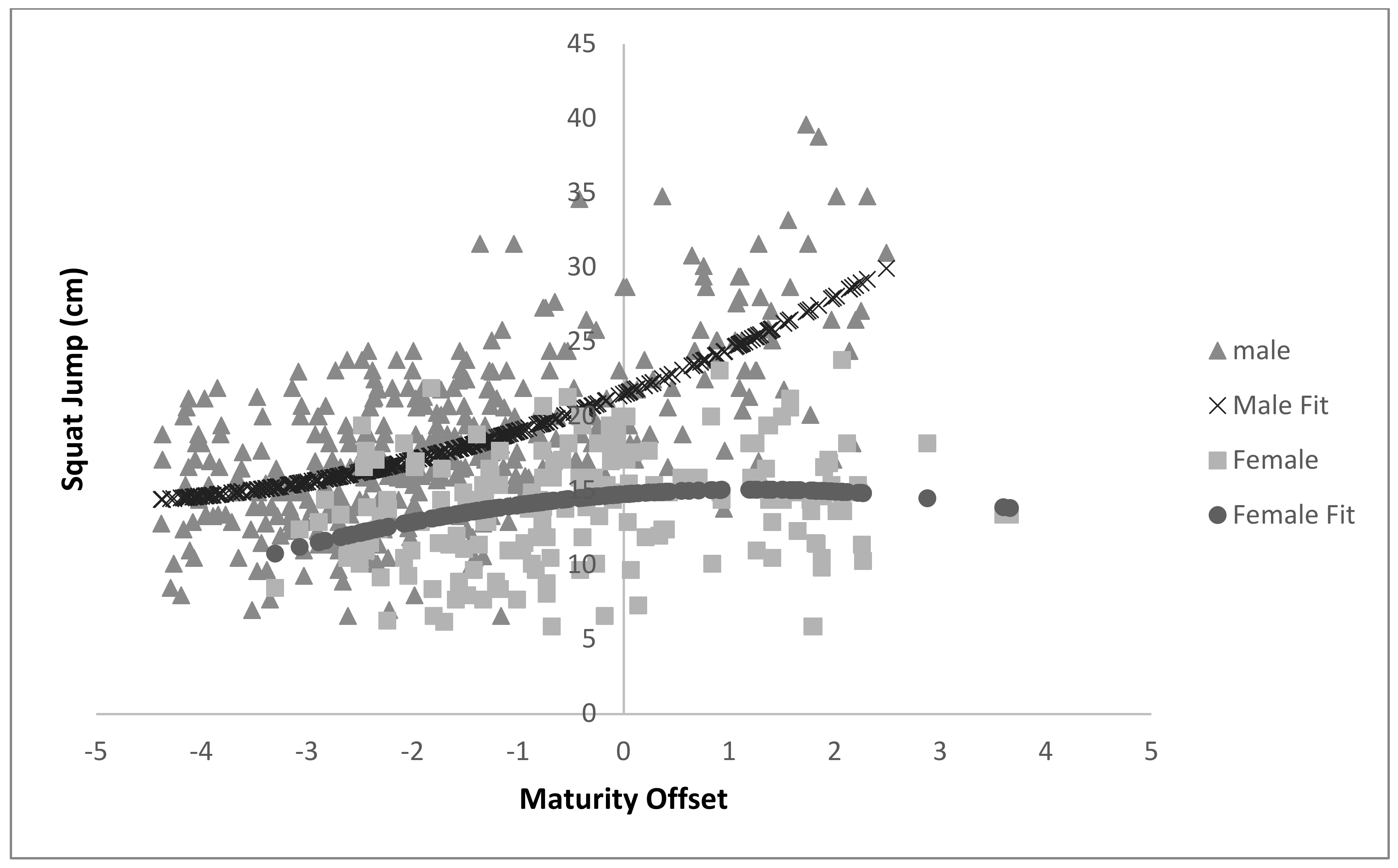 Ijerph 18 00497 g003