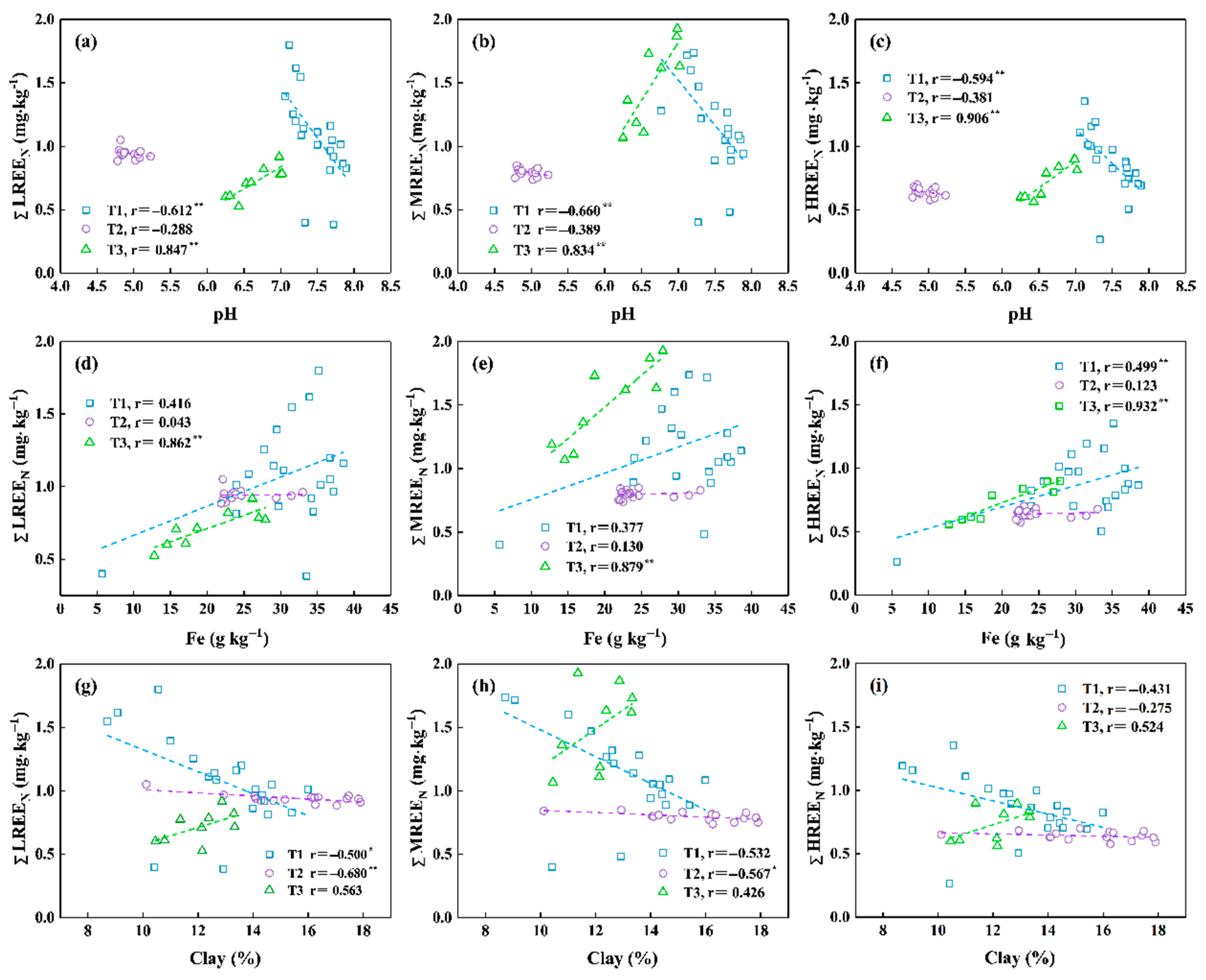 Ijerph 18 00502 g005