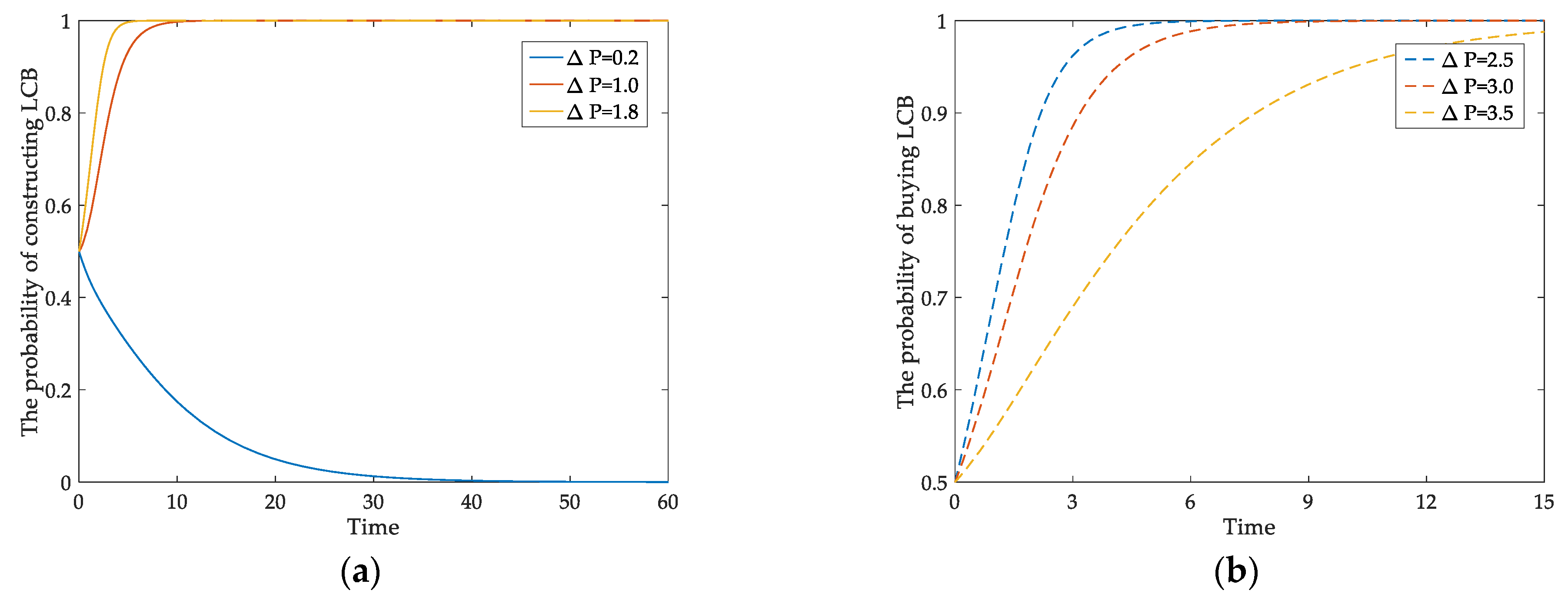 Ijerph 18 00508 g003