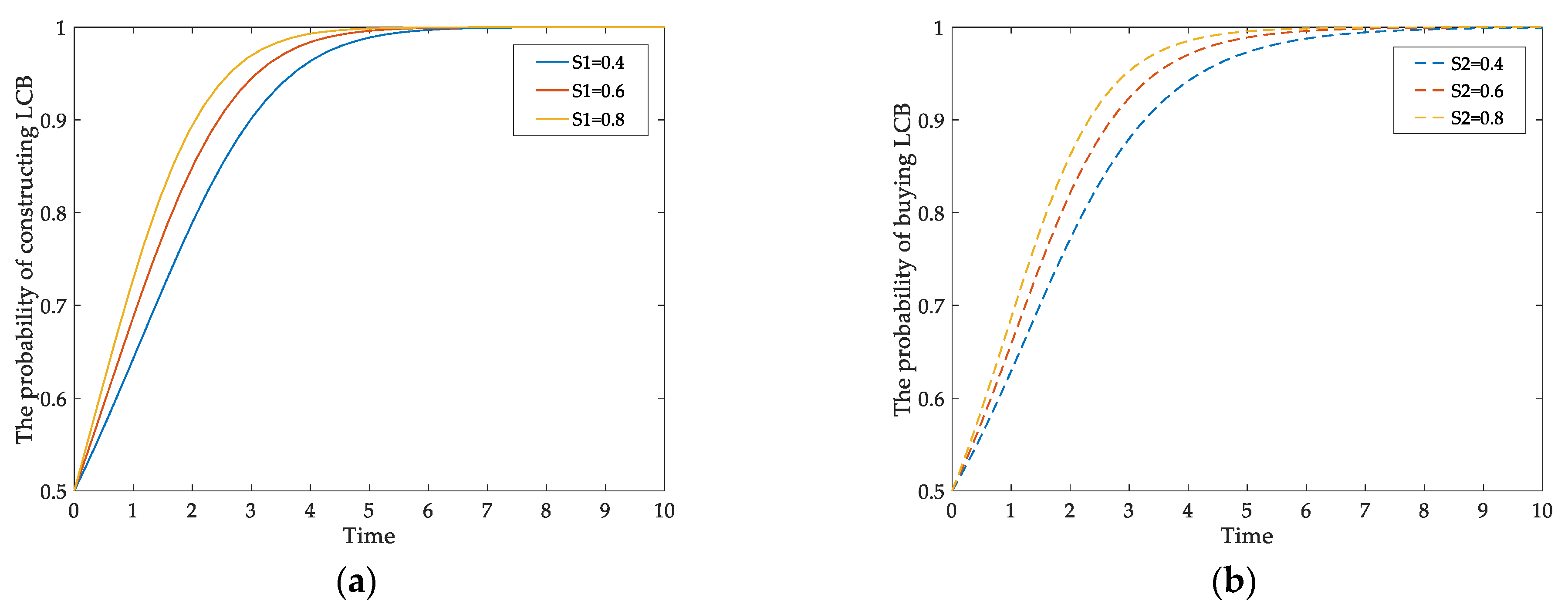 Ijerph 18 00508 g004