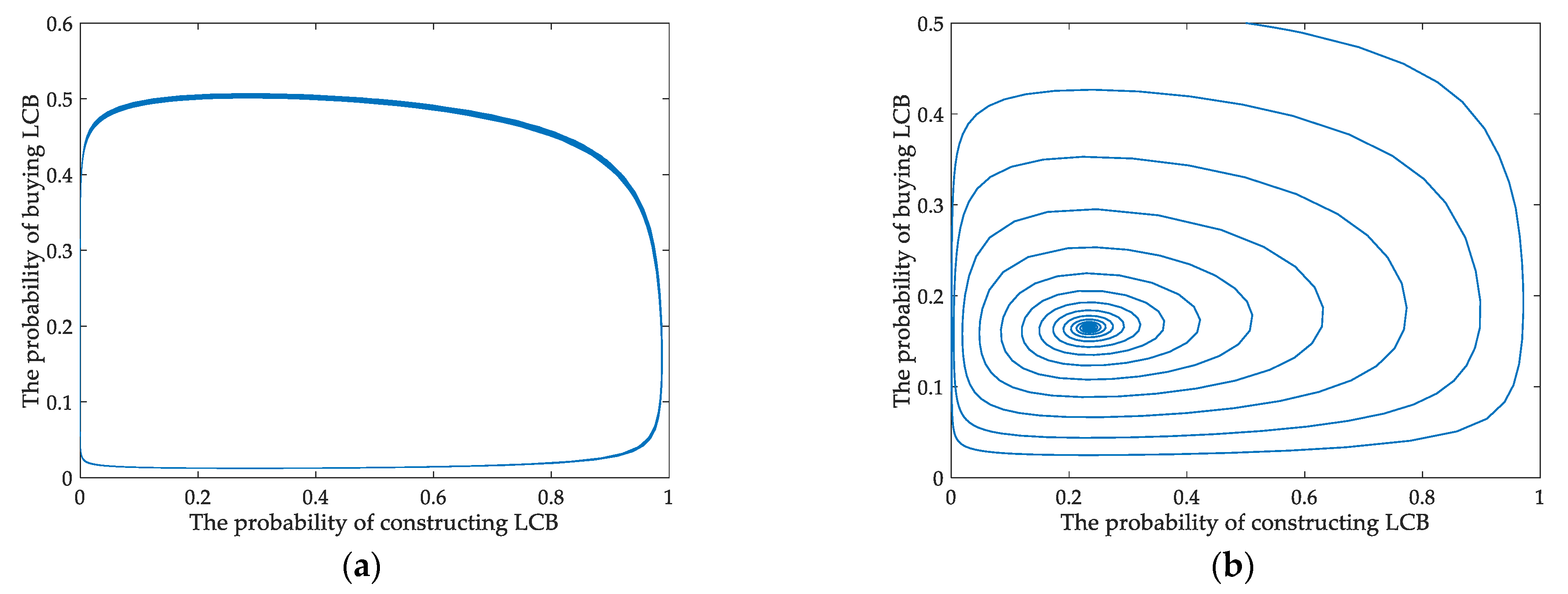 Ijerph 18 00508 g007
