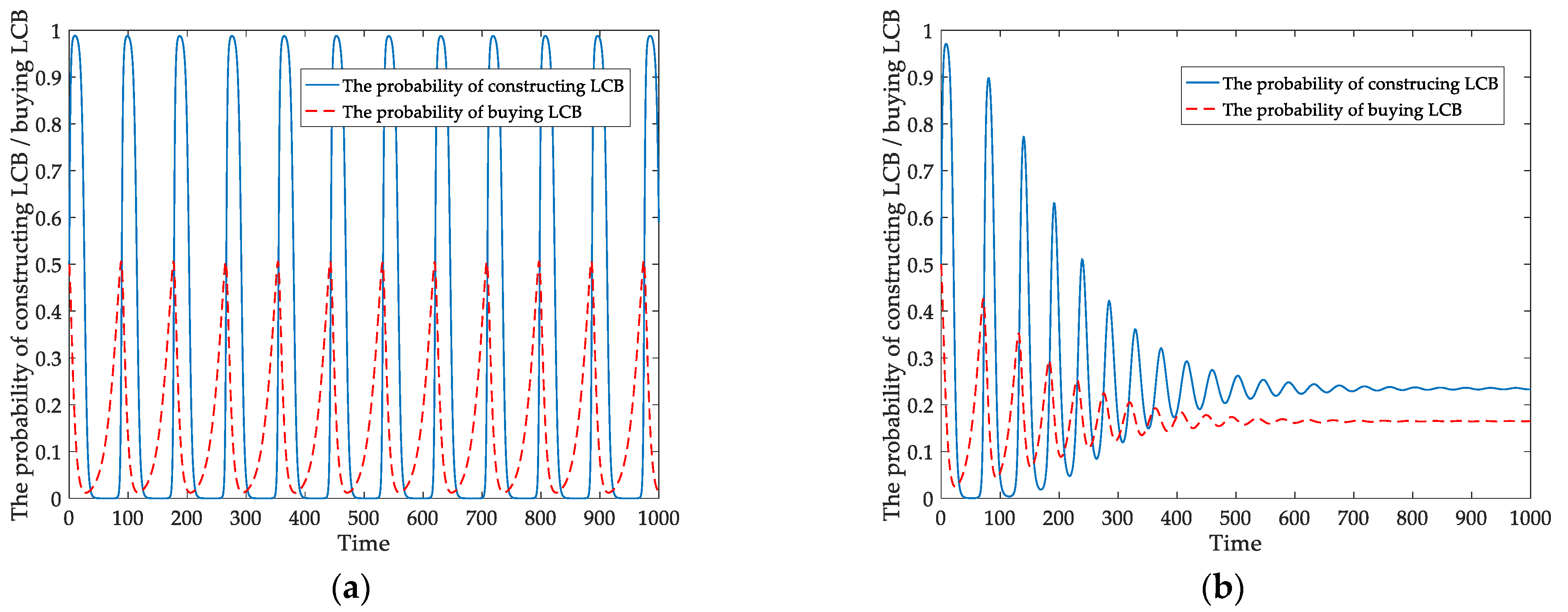 Ijerph 18 00508 g008