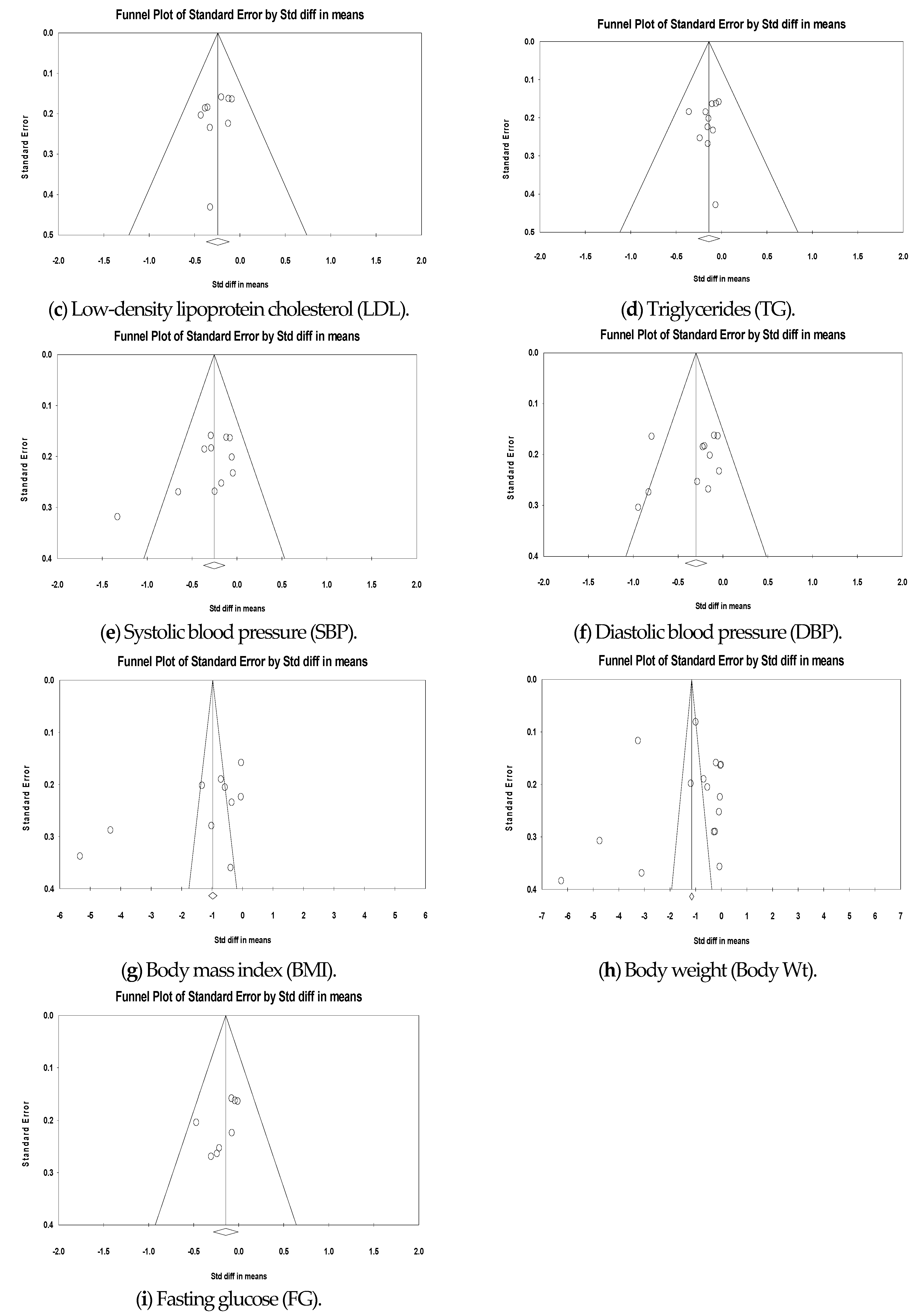 Ijerph 18 00512 g004b