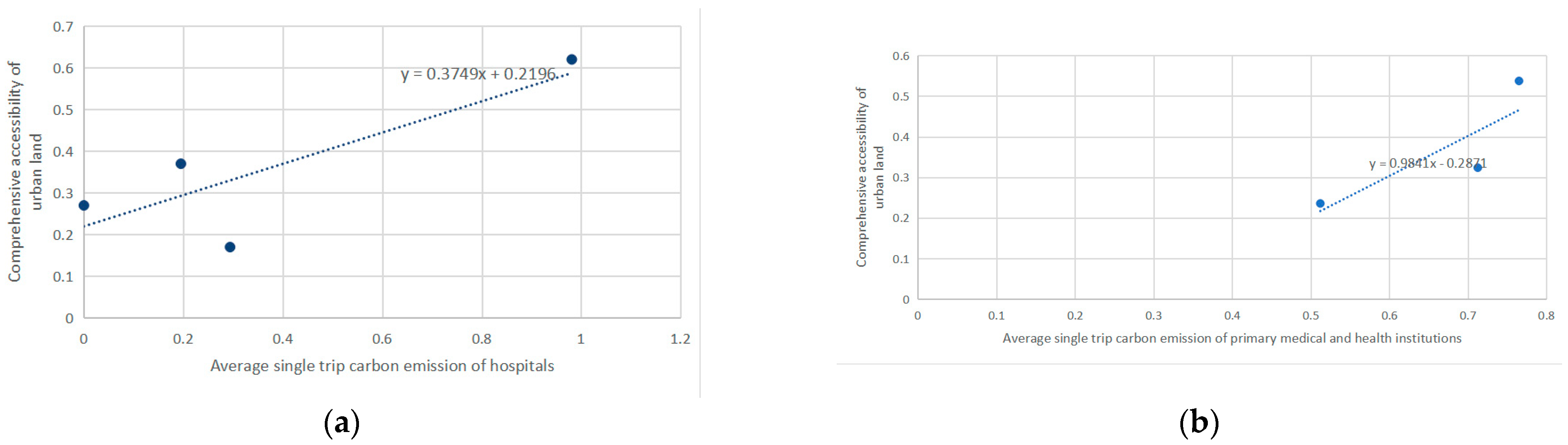 Ijerph 18 00516 g011