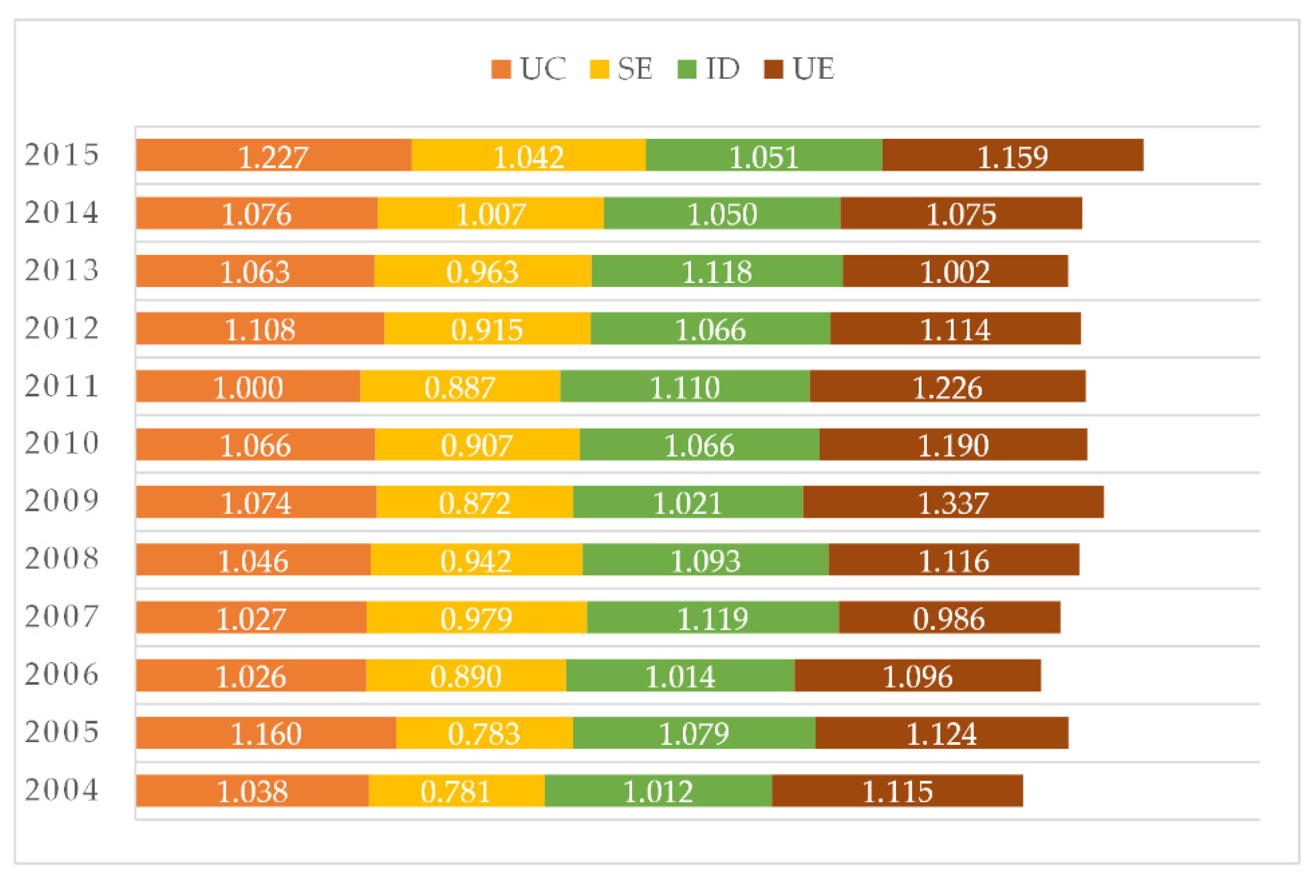 Ijerph 18 00521 g004