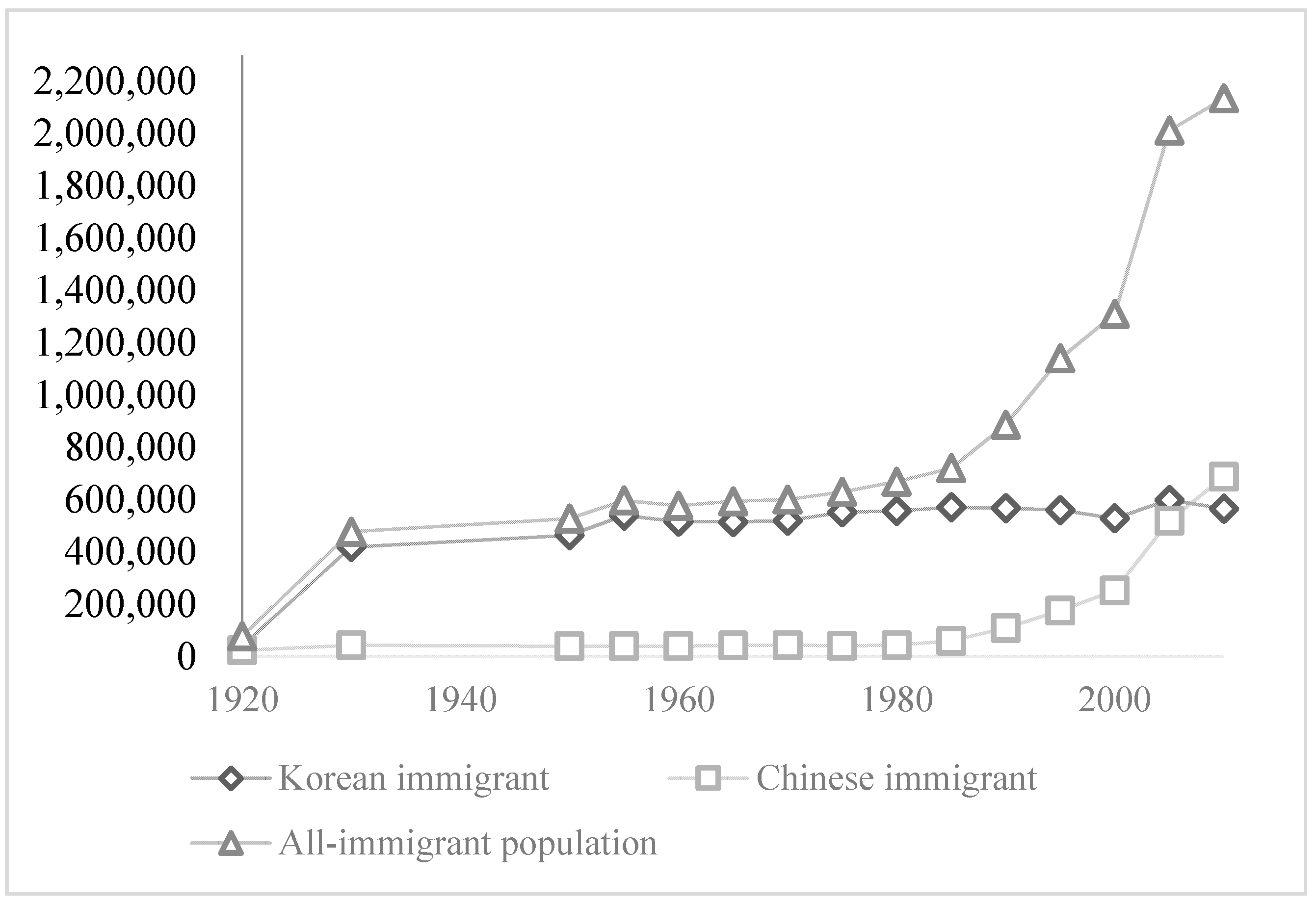 Ijerph 18 00547 g001