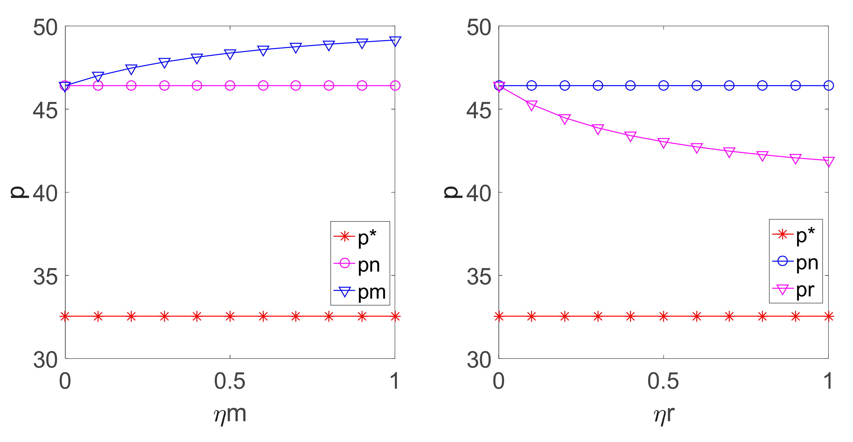 Ijerph 18 00556 g004