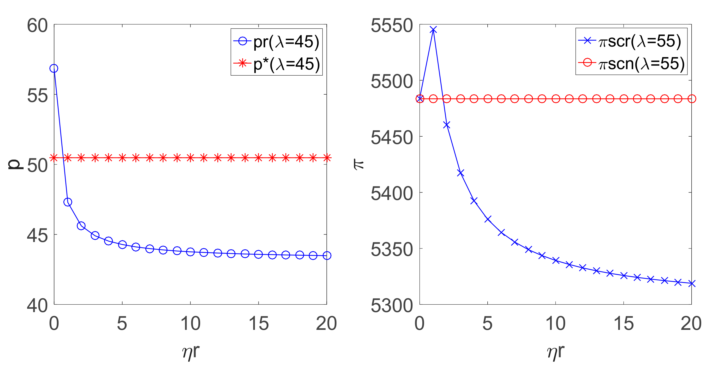 Ijerph 18 00556 g008