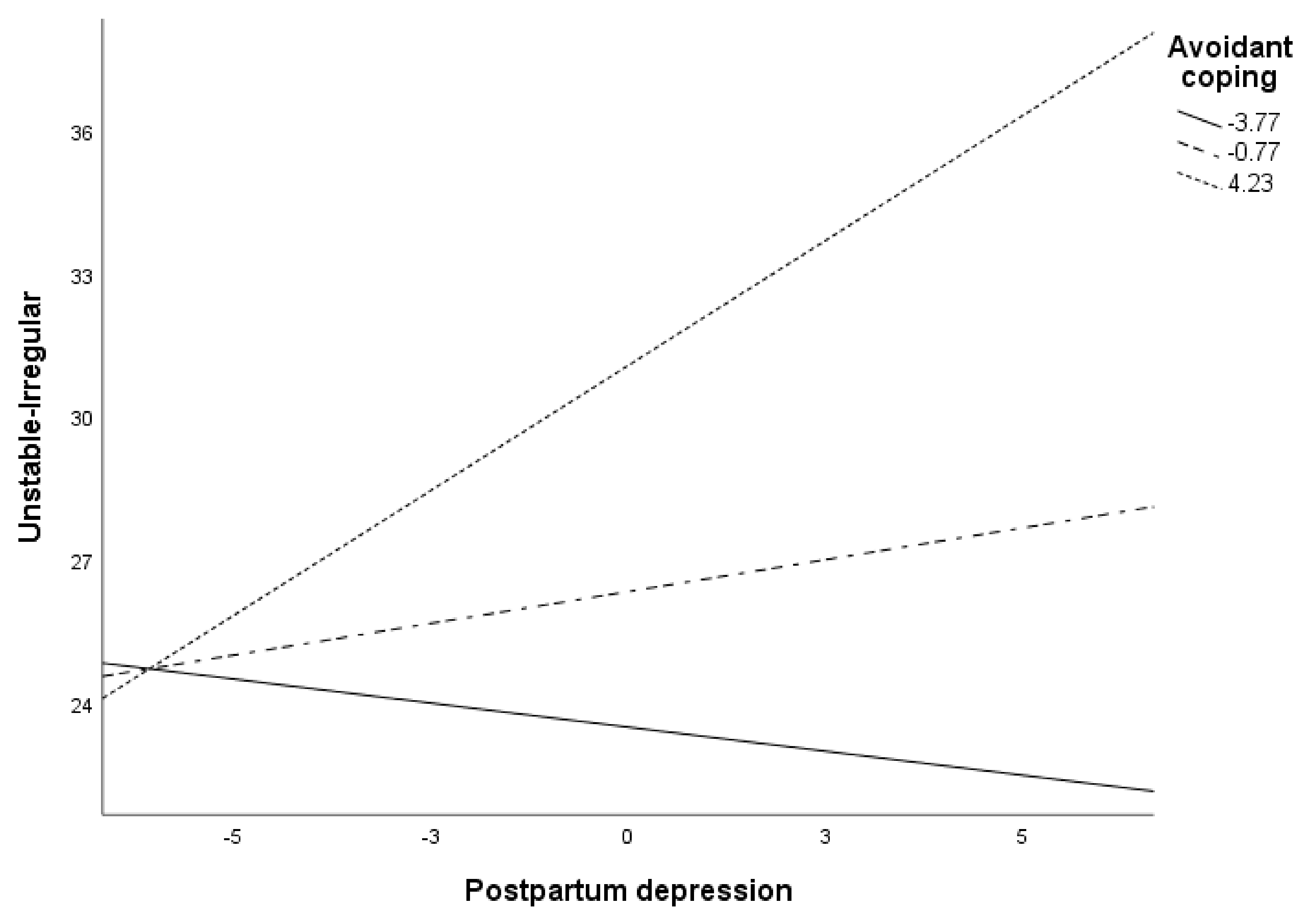 Ijerph 18 00562 g001