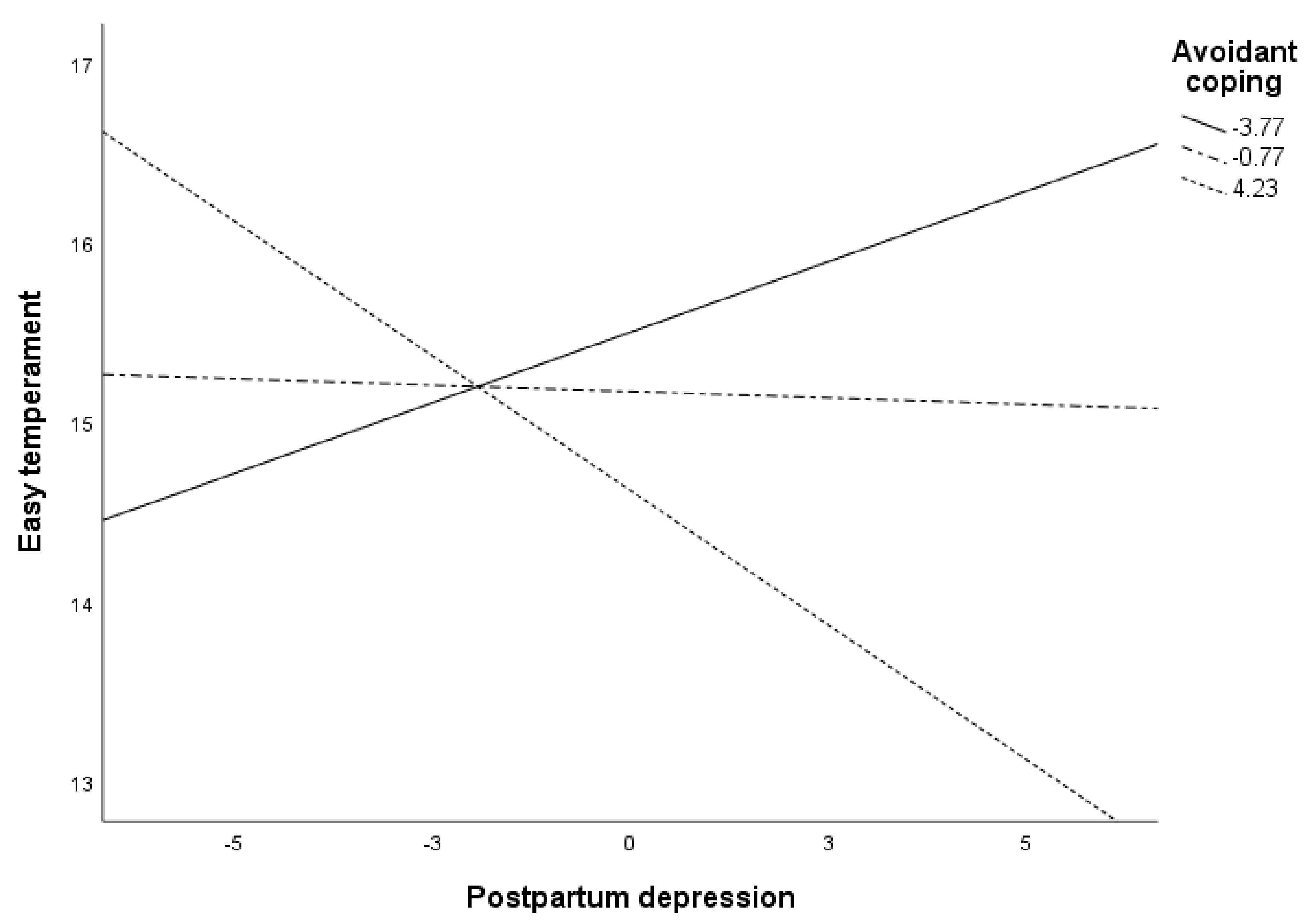 Ijerph 18 00562 g002